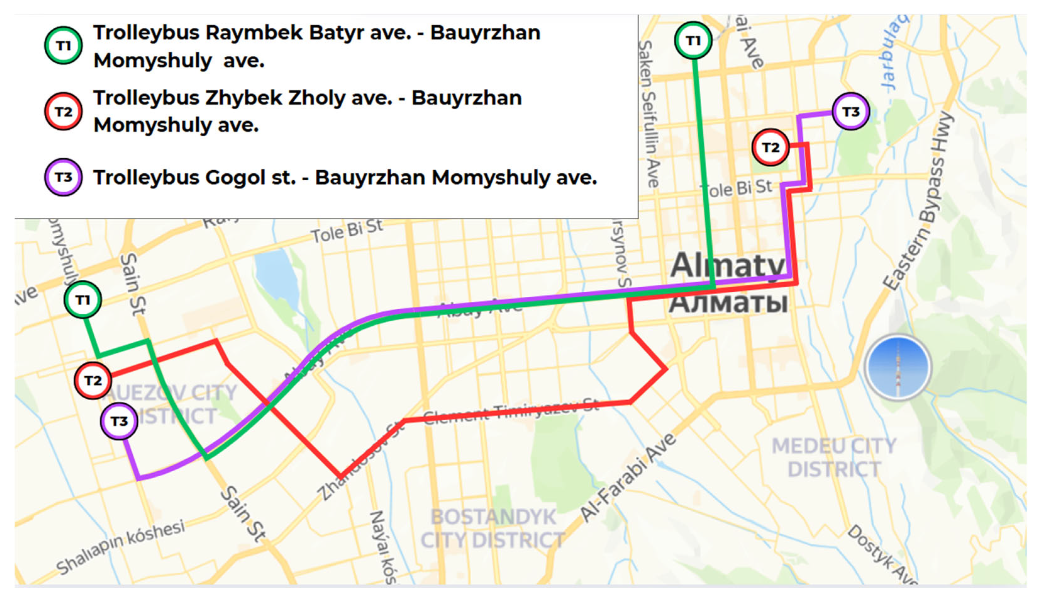 Sensors 25 04521 g005