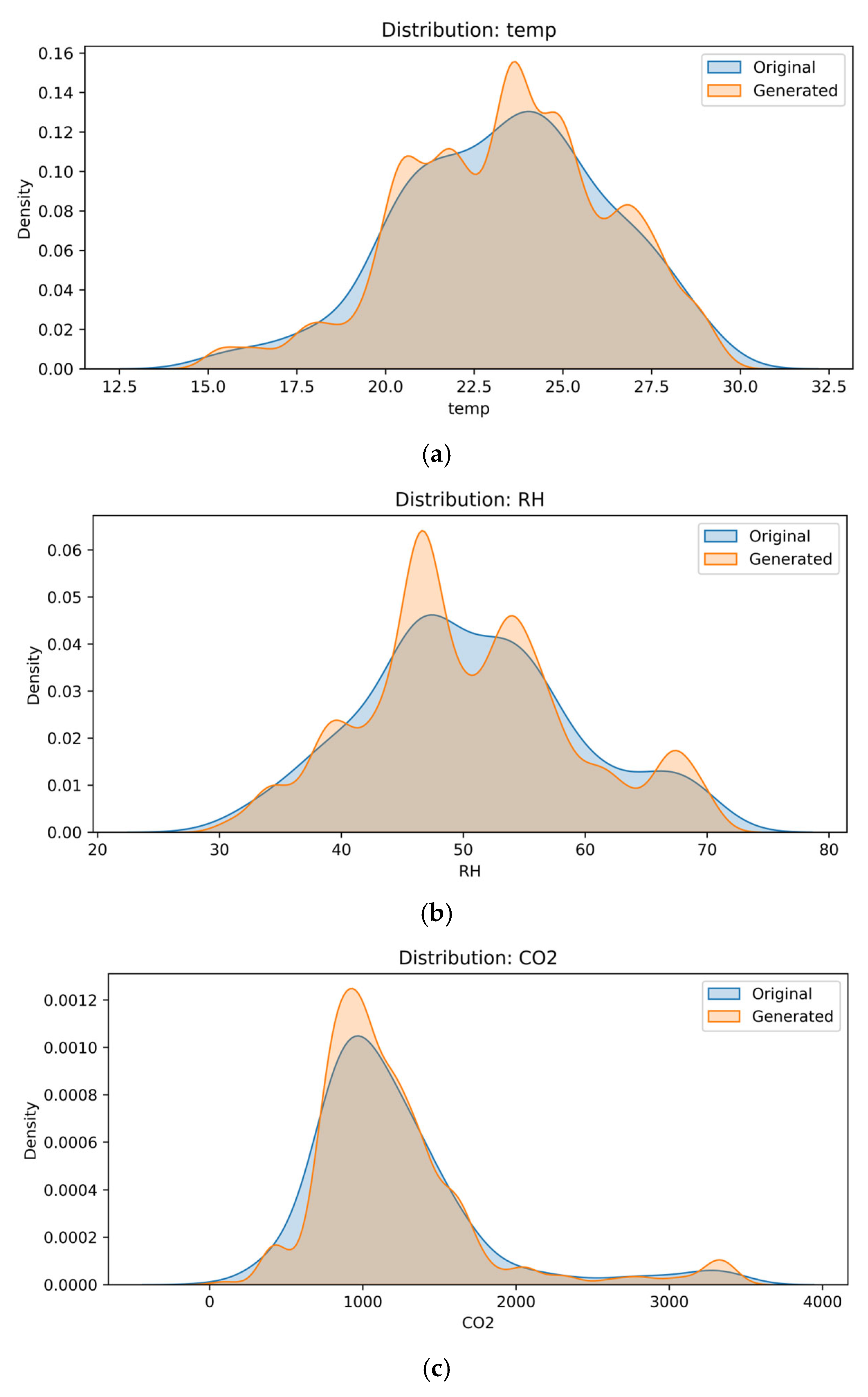 Sensors 25 04521 g008a