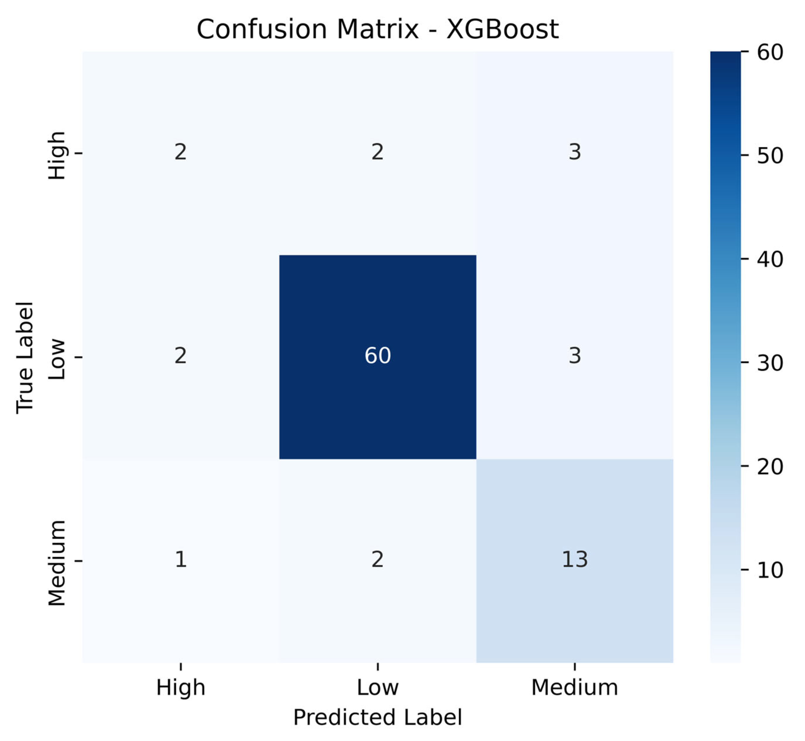 Sensors 25 04521 g016