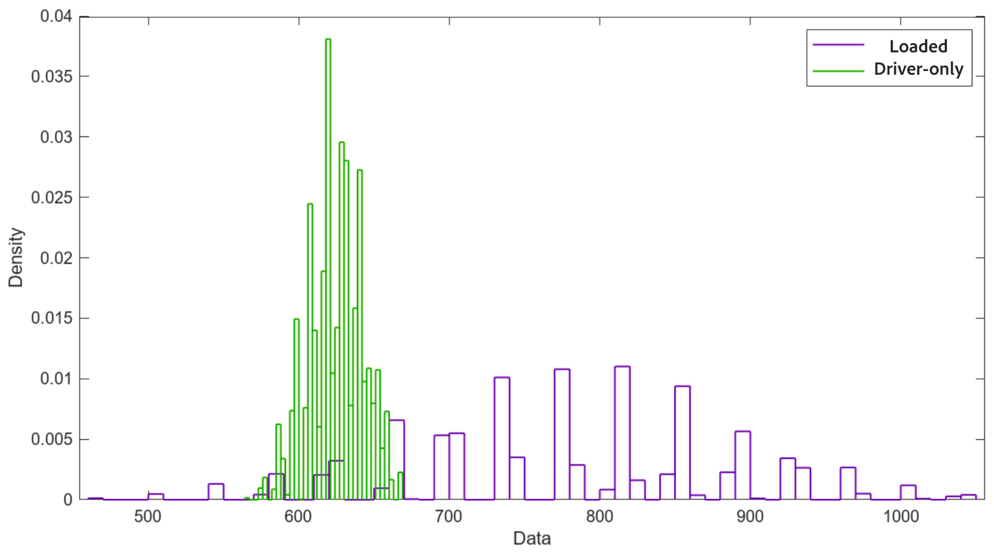 Sensors 25 04522 g007