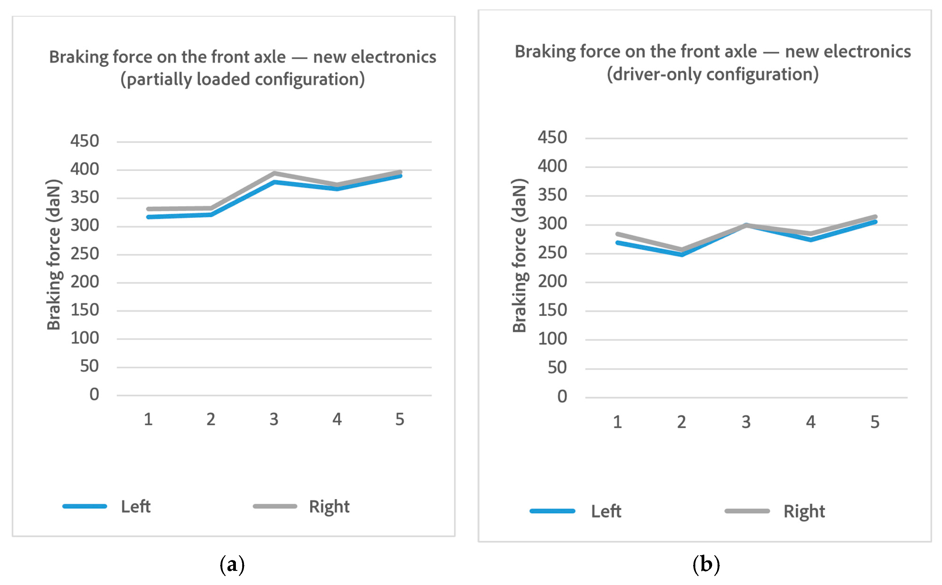 Sensors 25 04522 g009