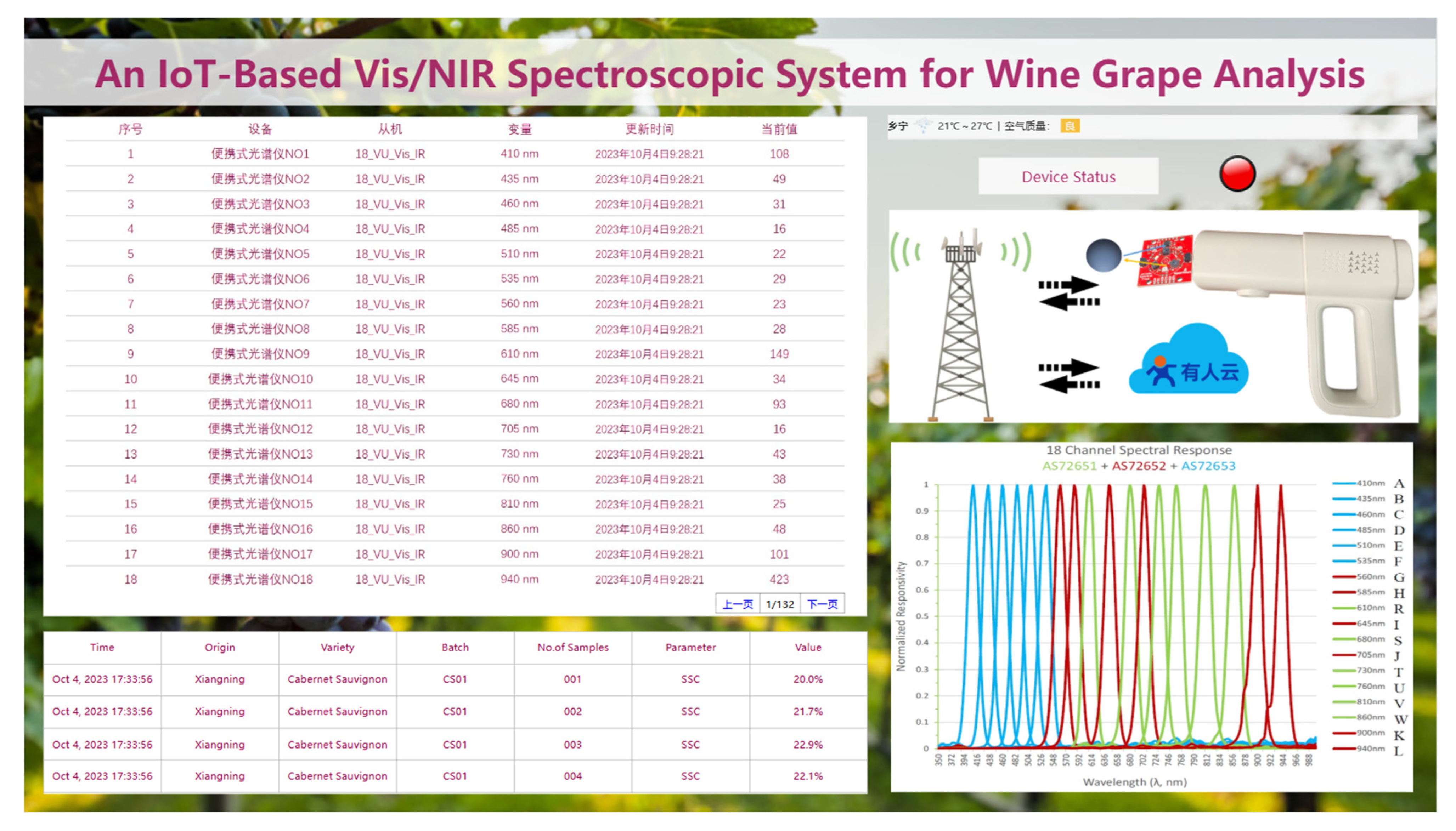 Sensors 25 04523 g004