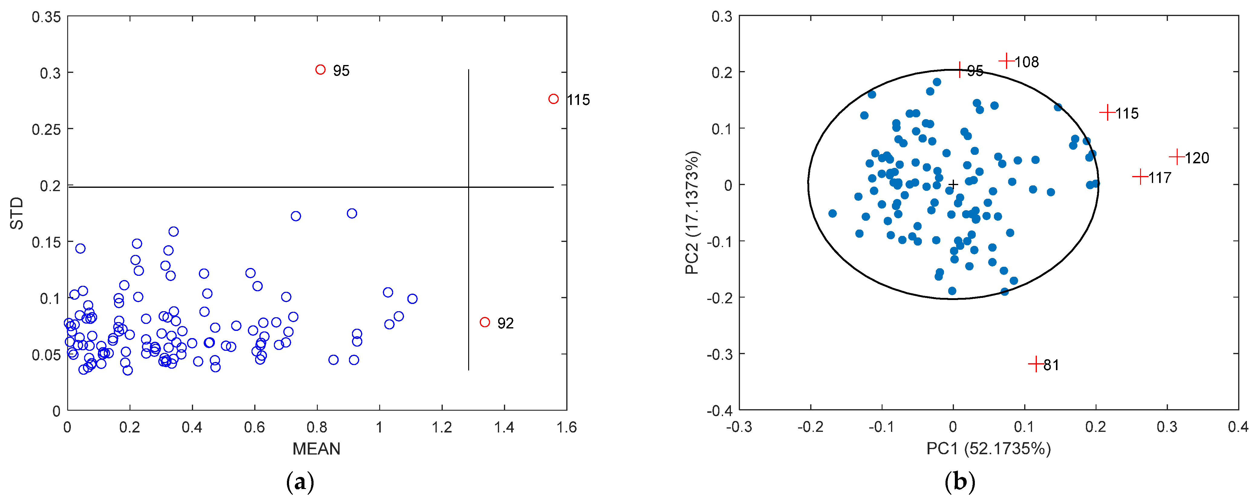 Sensors 25 04523 g006