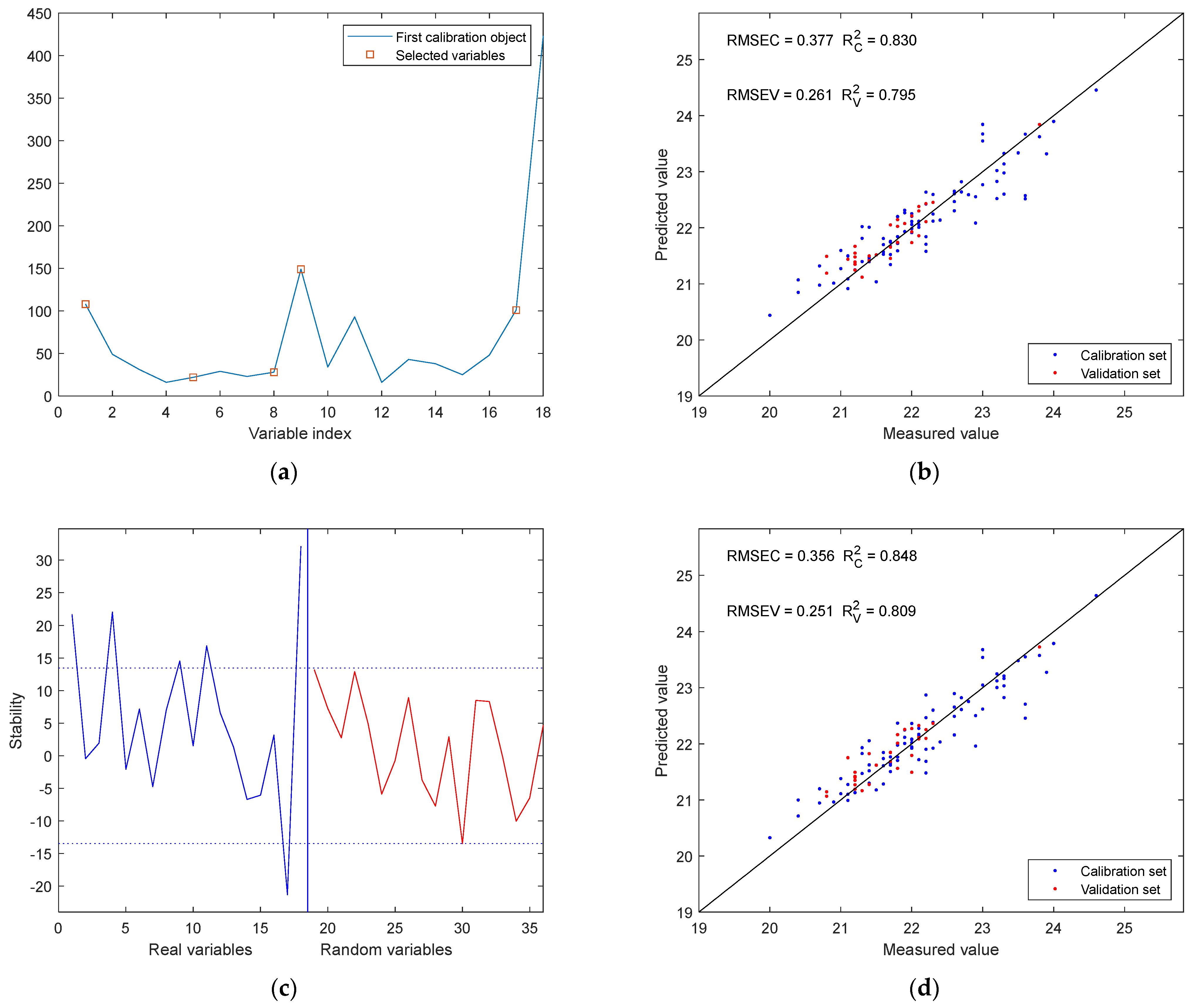 Sensors 25 04523 g009