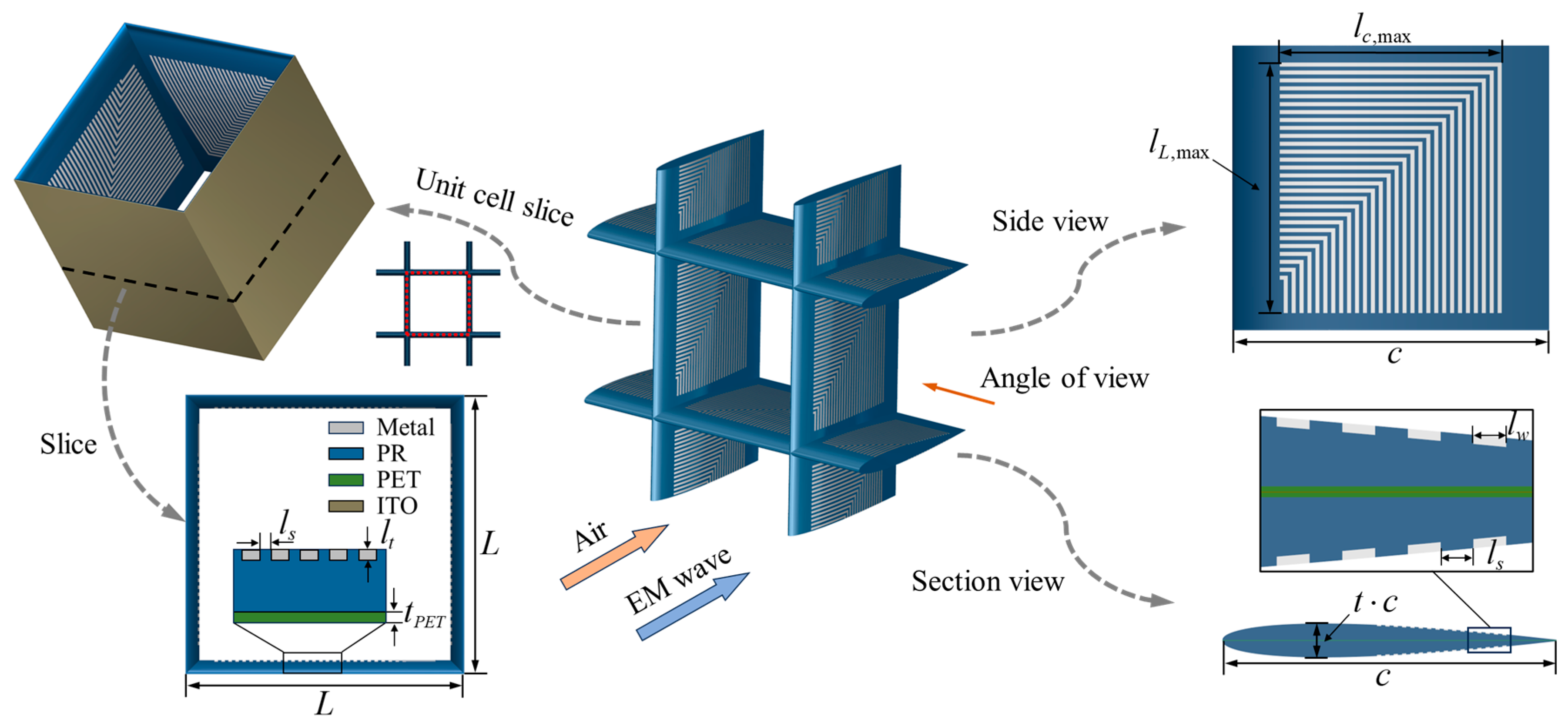 Sensors 25 04525 g001
