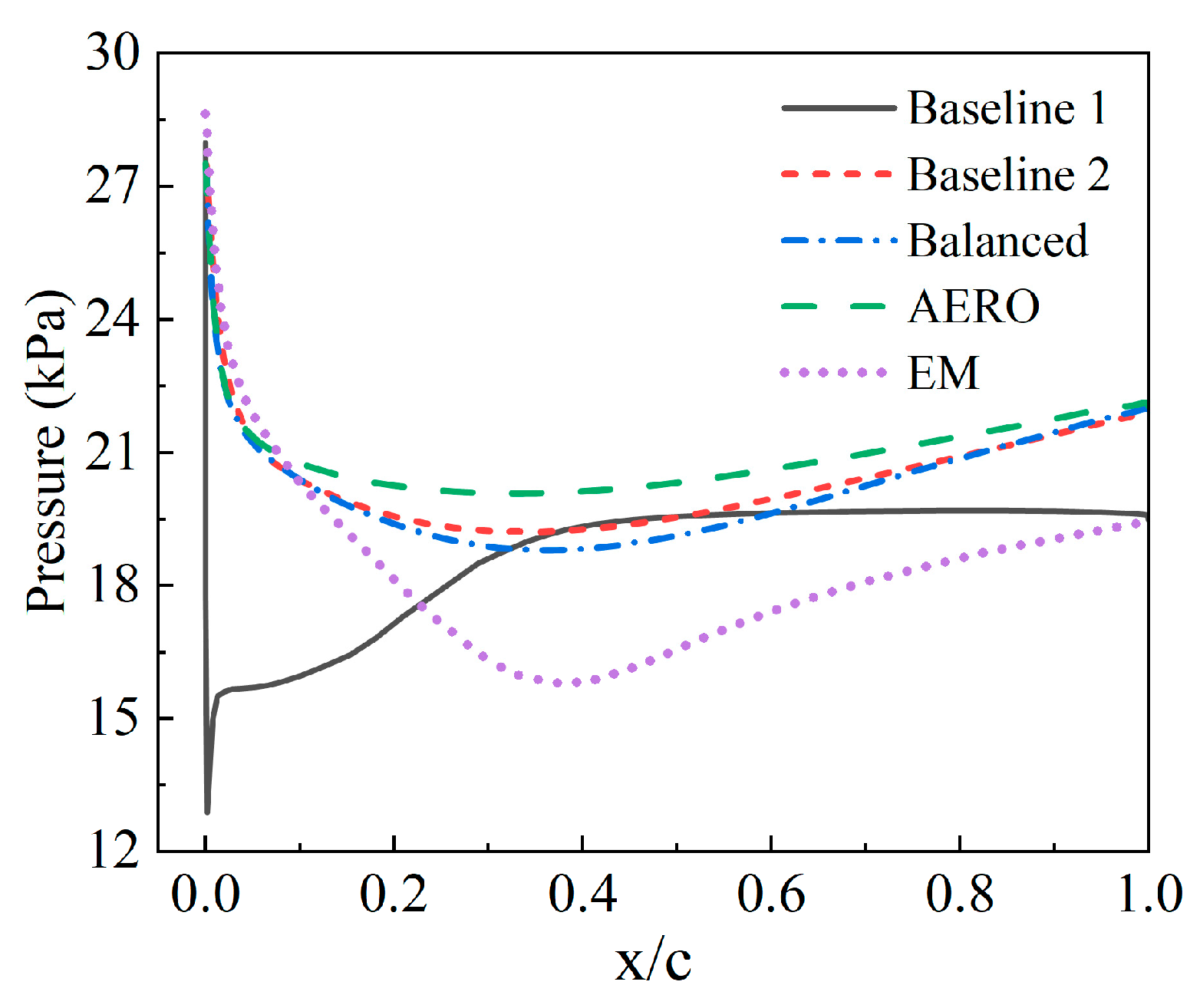 Sensors 25 04525 g011