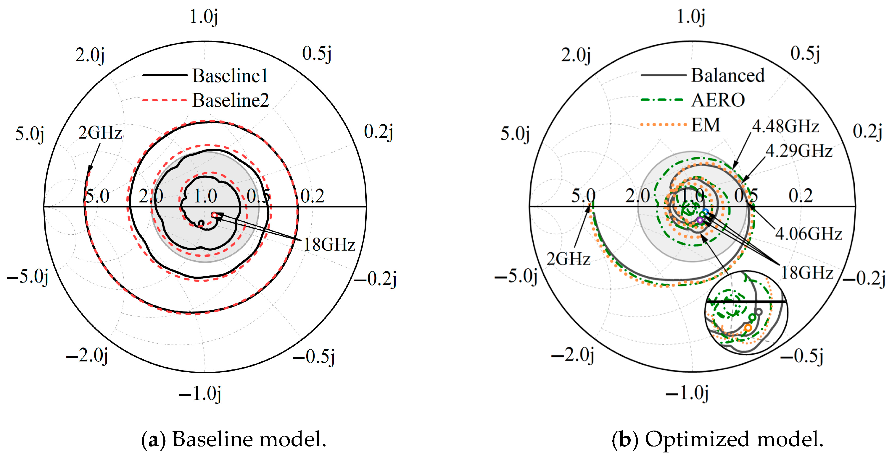 Sensors 25 04525 g013