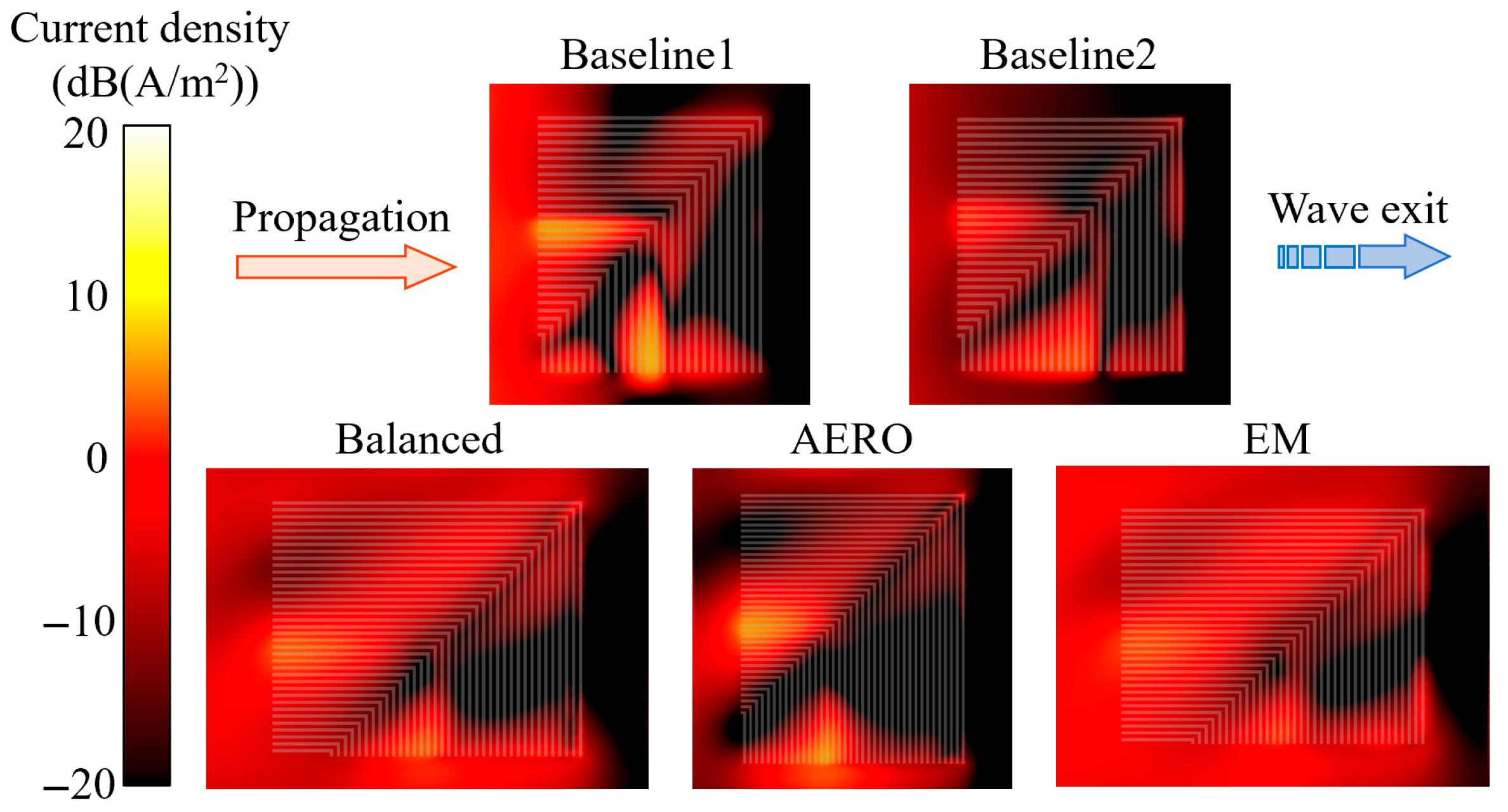 Sensors 25 04525 g016