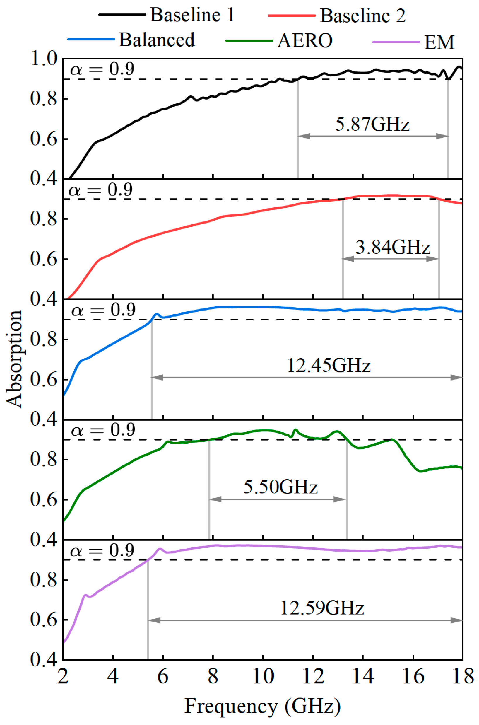 Sensors 25 04525 g017