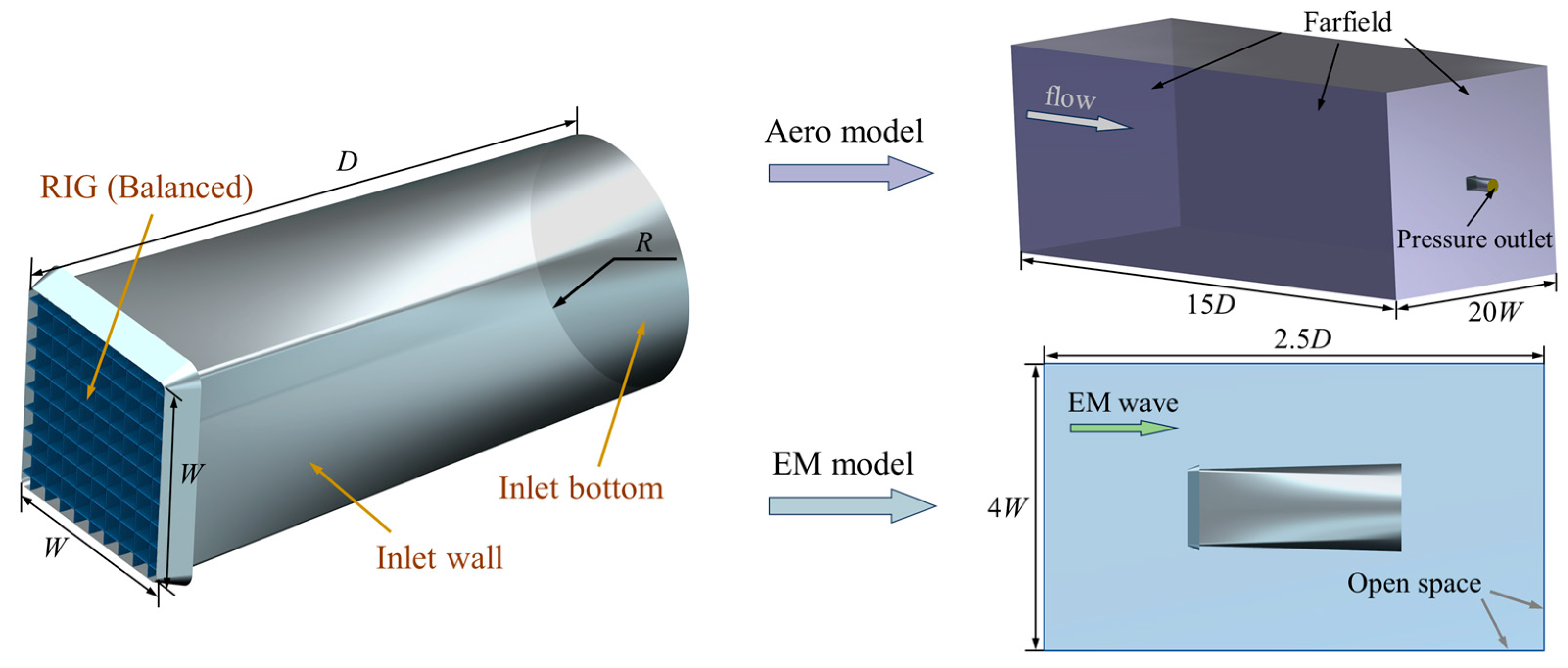 Sensors 25 04525 g018