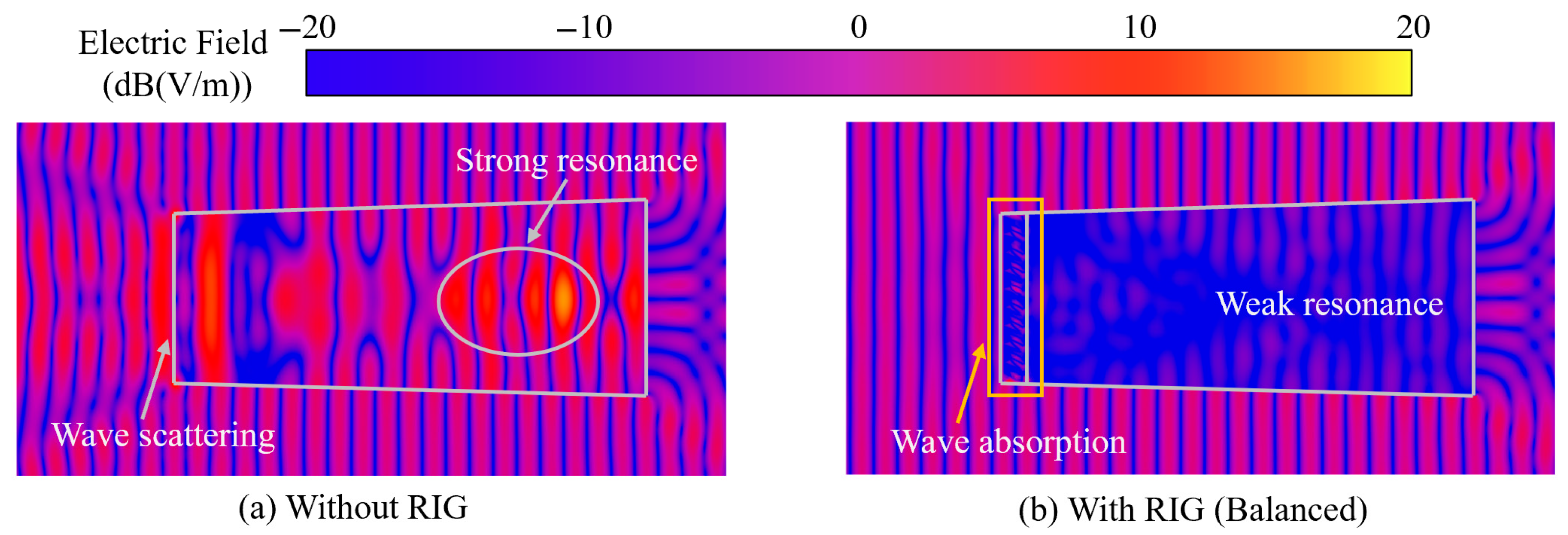 Sensors 25 04525 g020