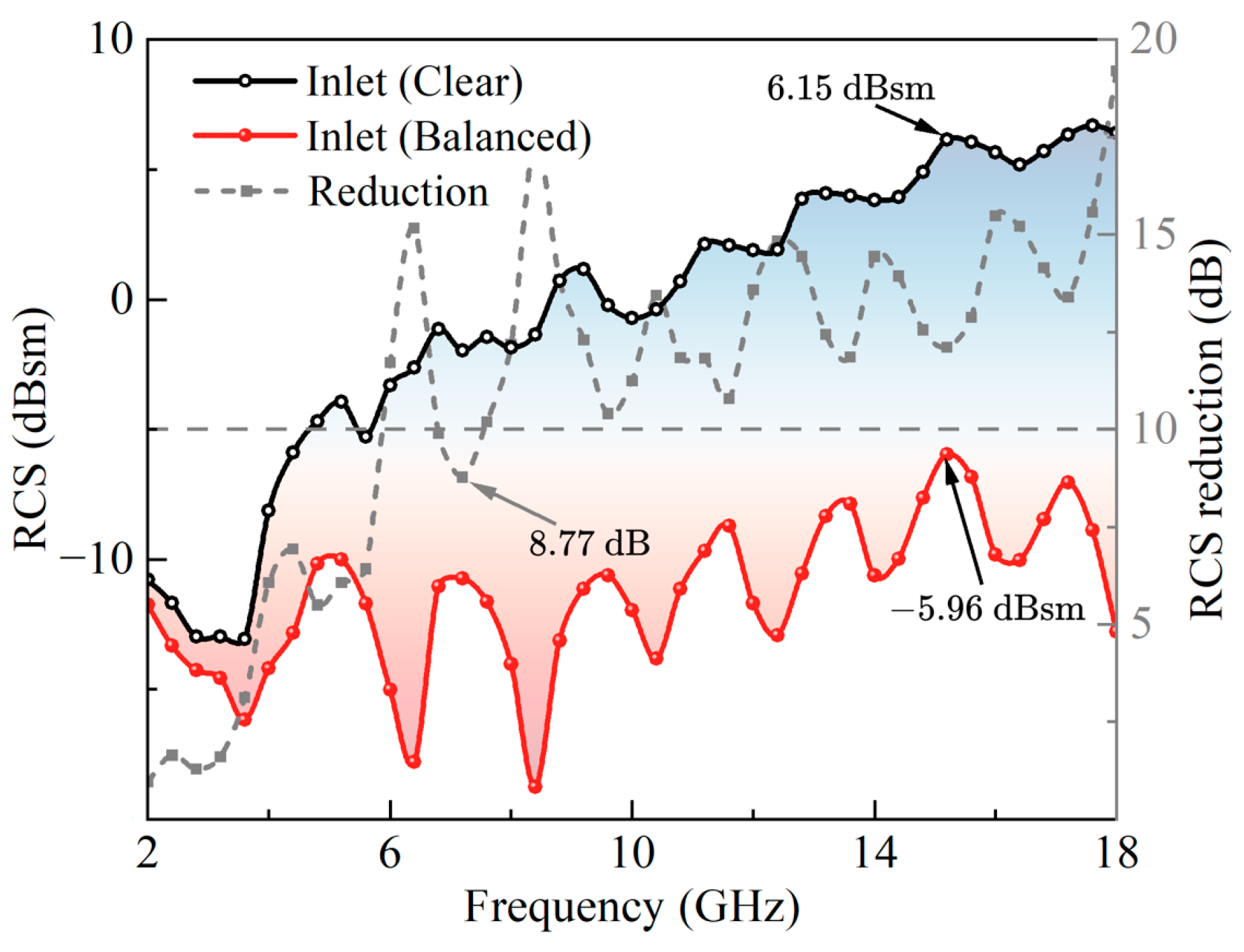 Sensors 25 04525 g021