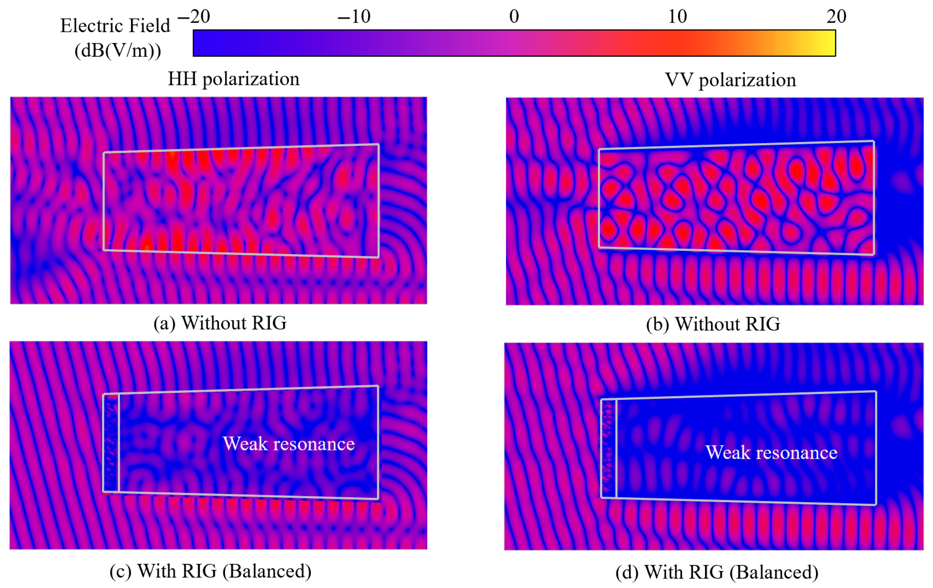 Sensors 25 04525 g022
