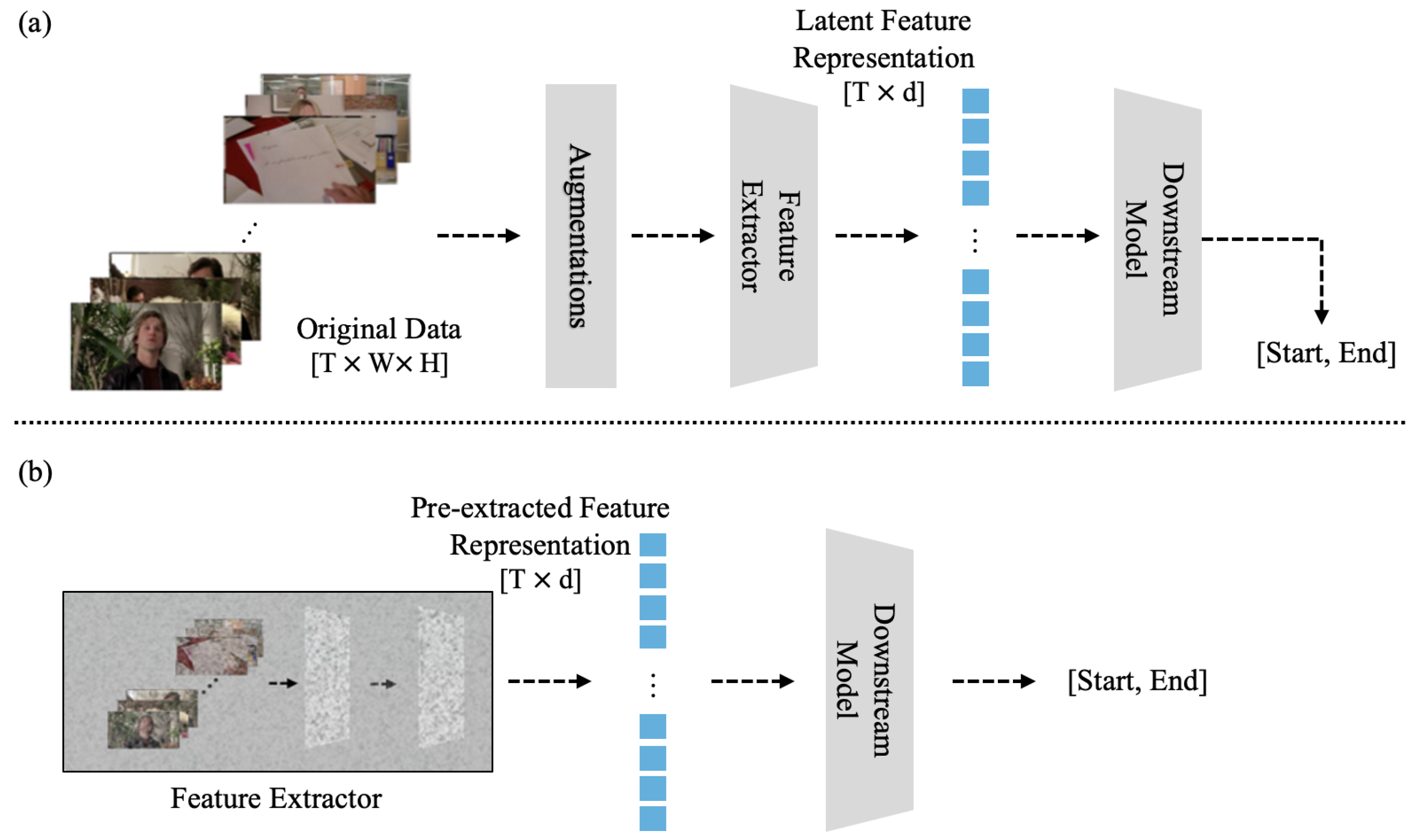 Sensors 25 04528 g001