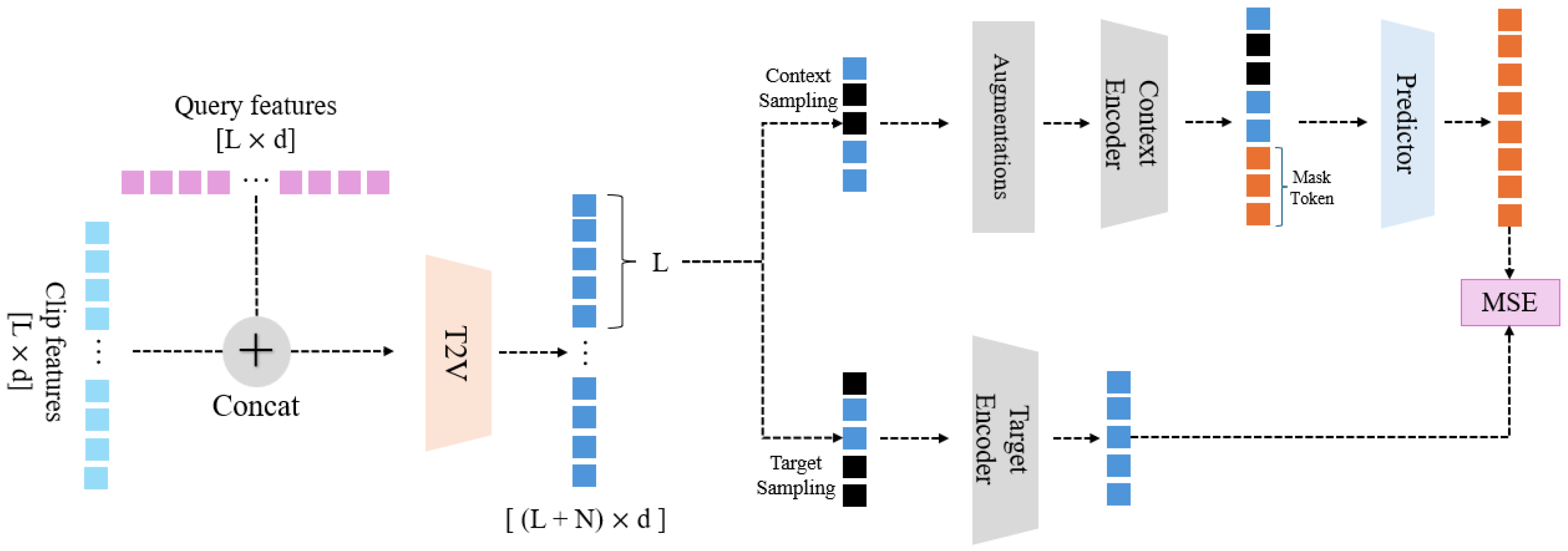 Sensors 25 04528 g002