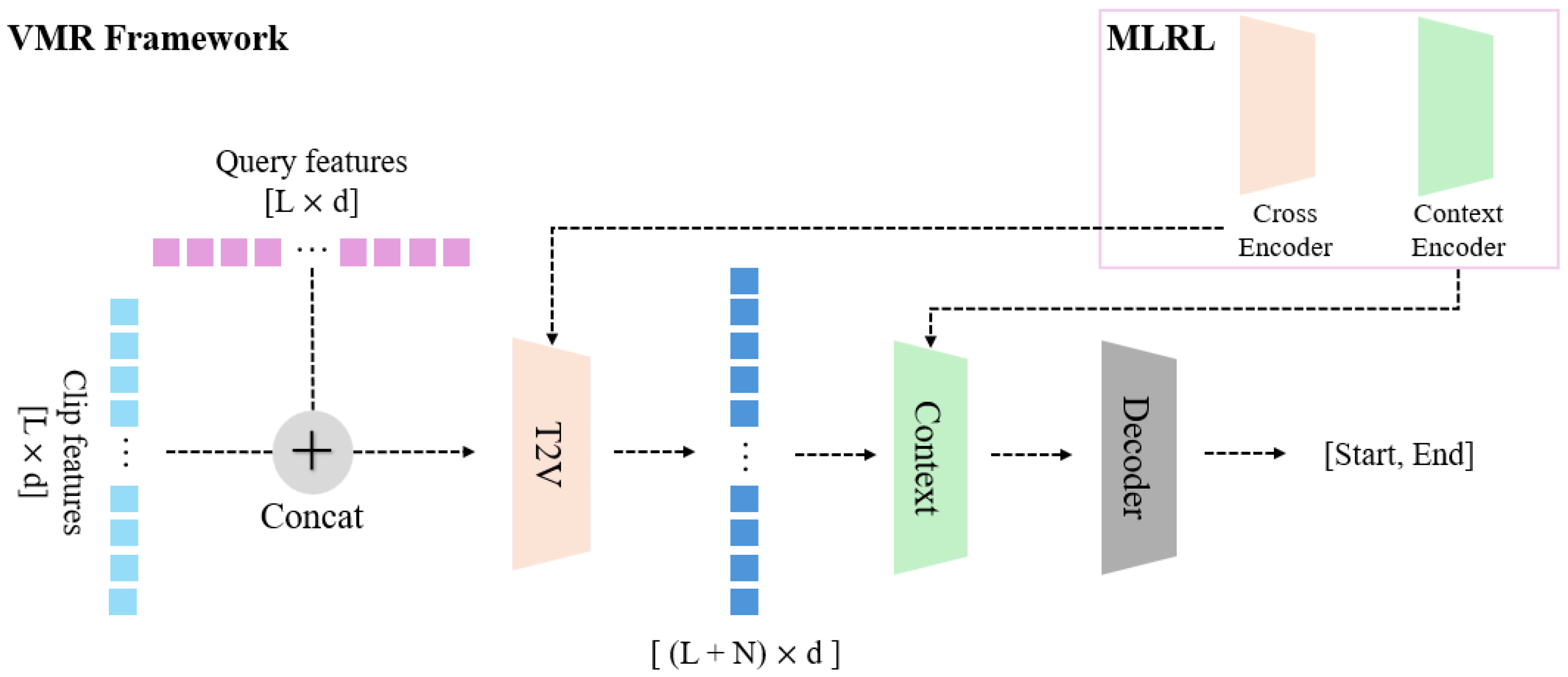Sensors 25 04528 g003