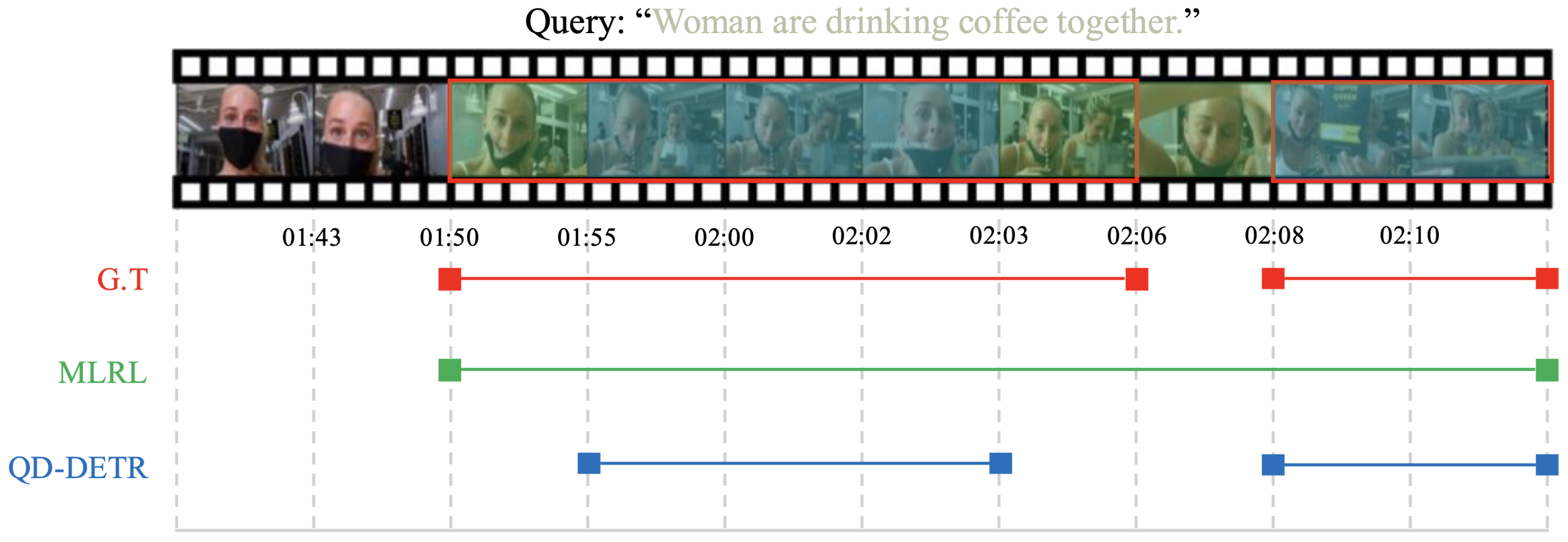 Sensors 25 04528 g004