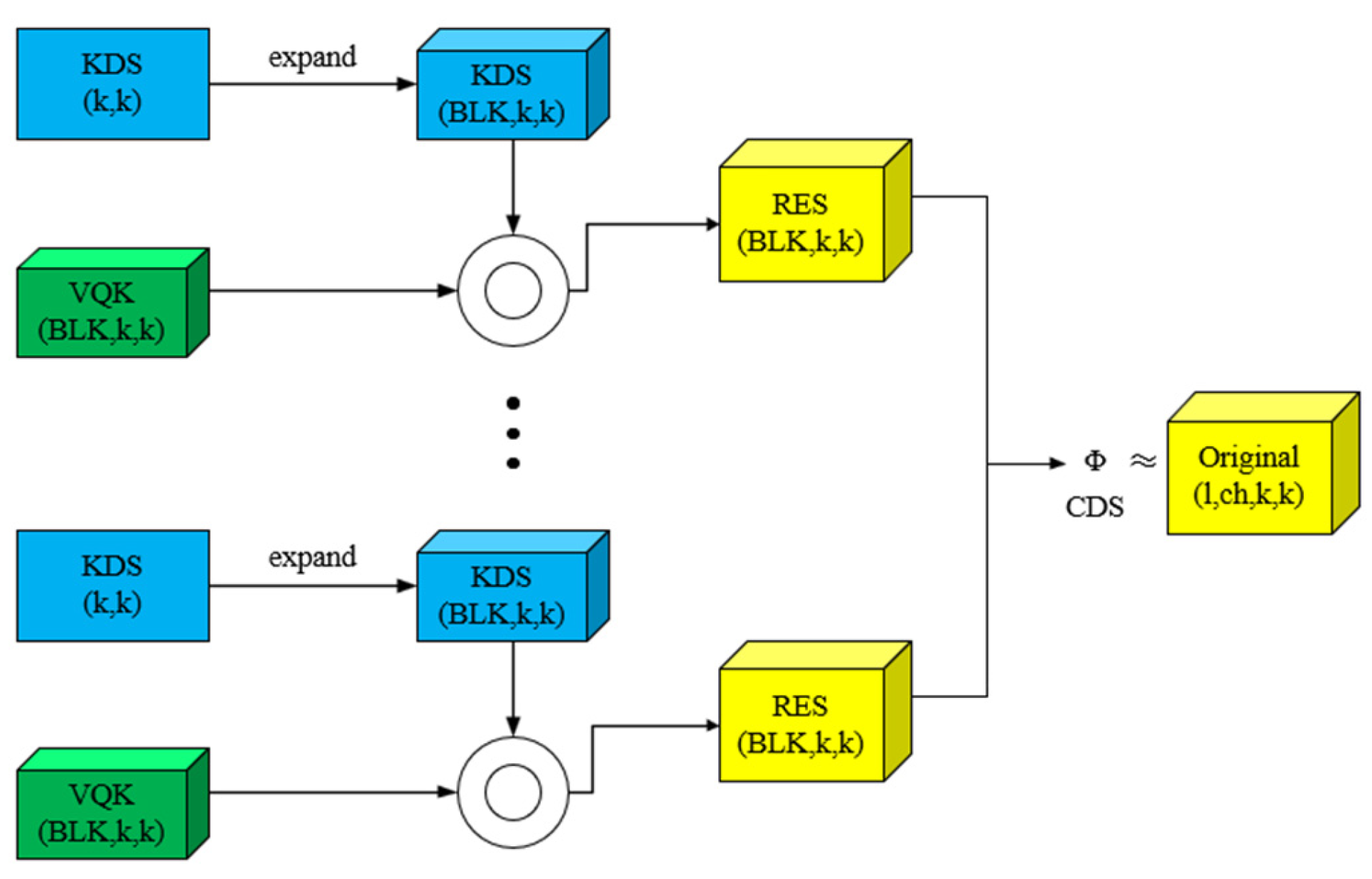 Sensors 25 04529 g005