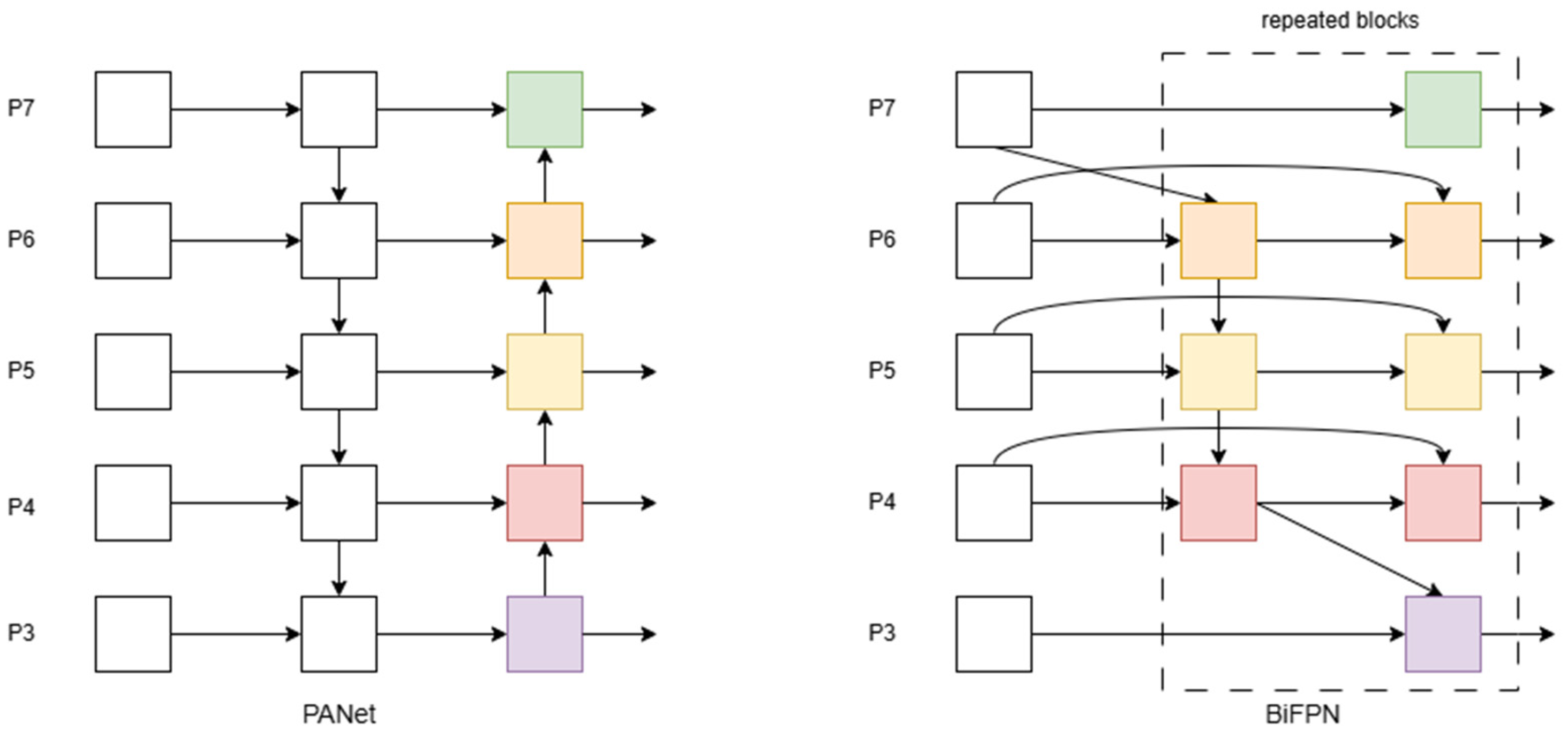 Sensors 25 04529 g006