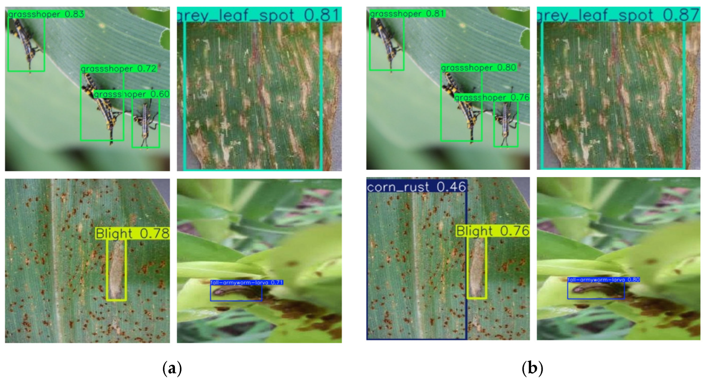 Sensors 25 04529 g008