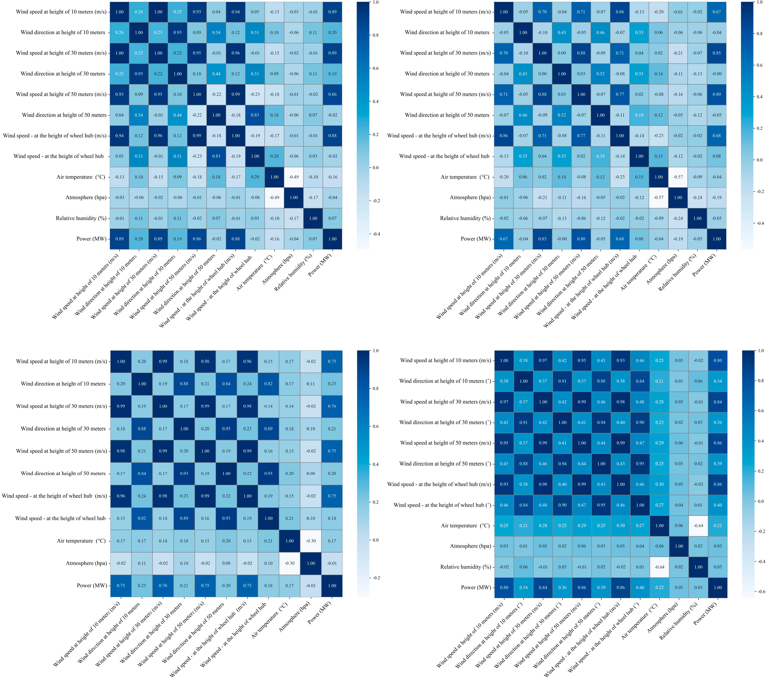 Sensors 25 04530 g001