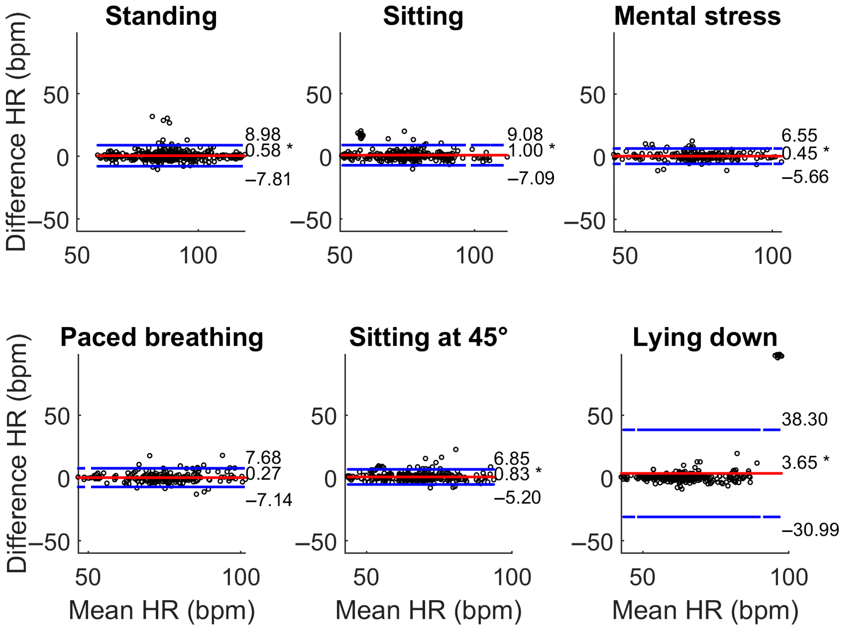 Sensors 25 04531 g004