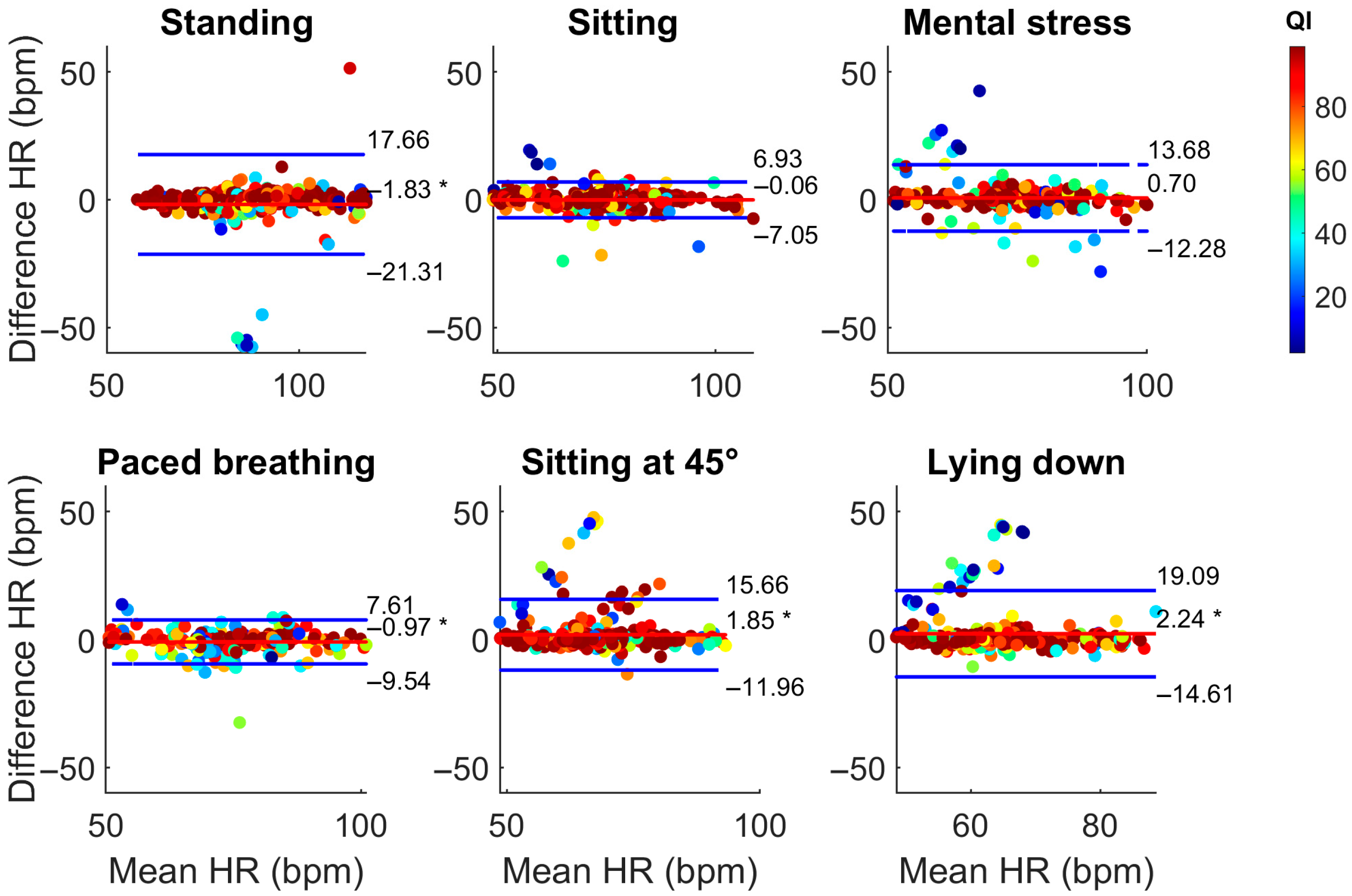Sensors 25 04531 g005