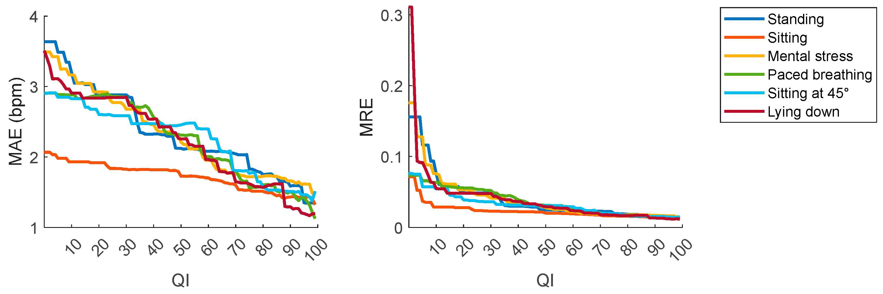 Sensors 25 04531 g006