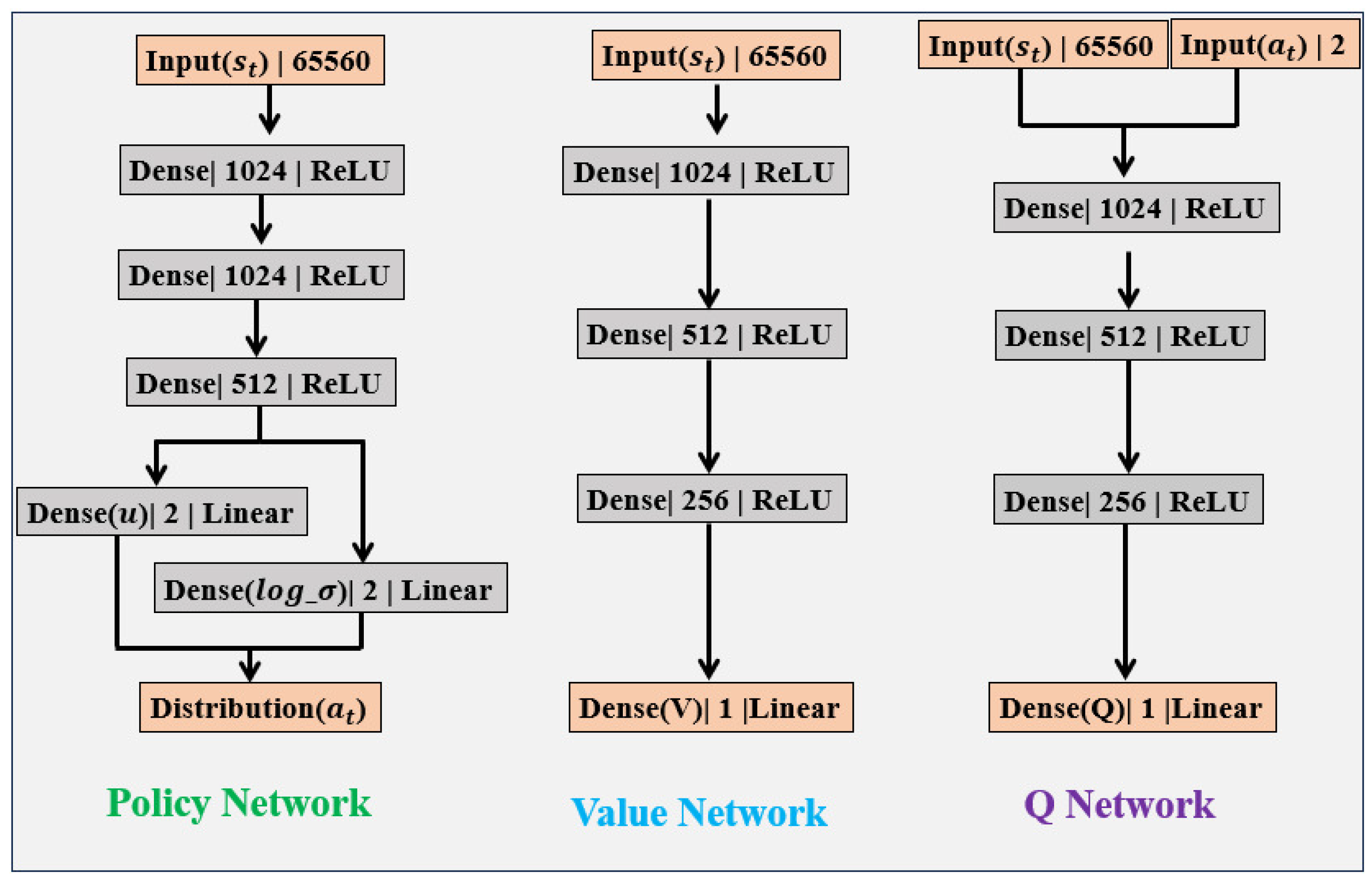 Sensors 25 04533 g004