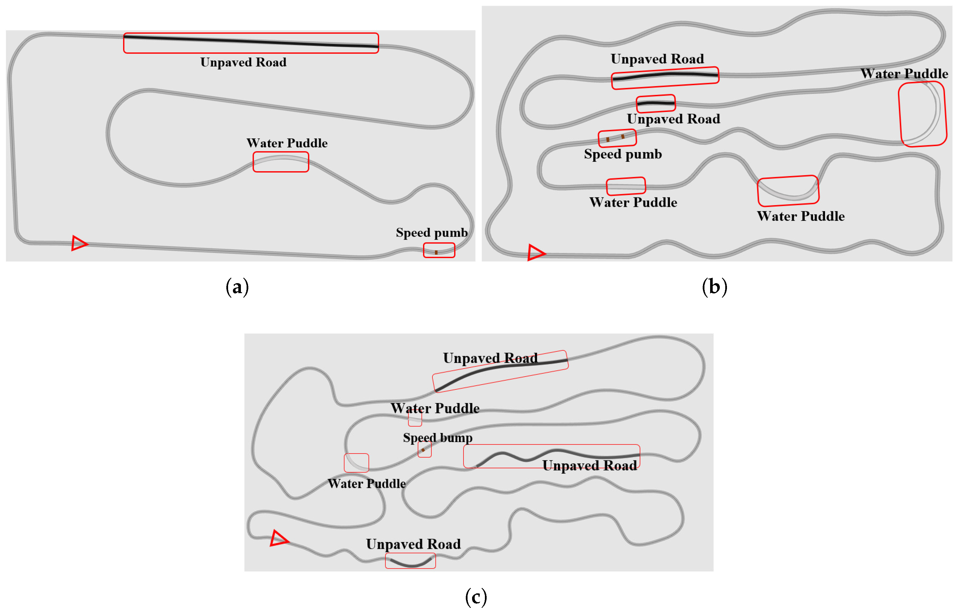 Sensors 25 04533 g006