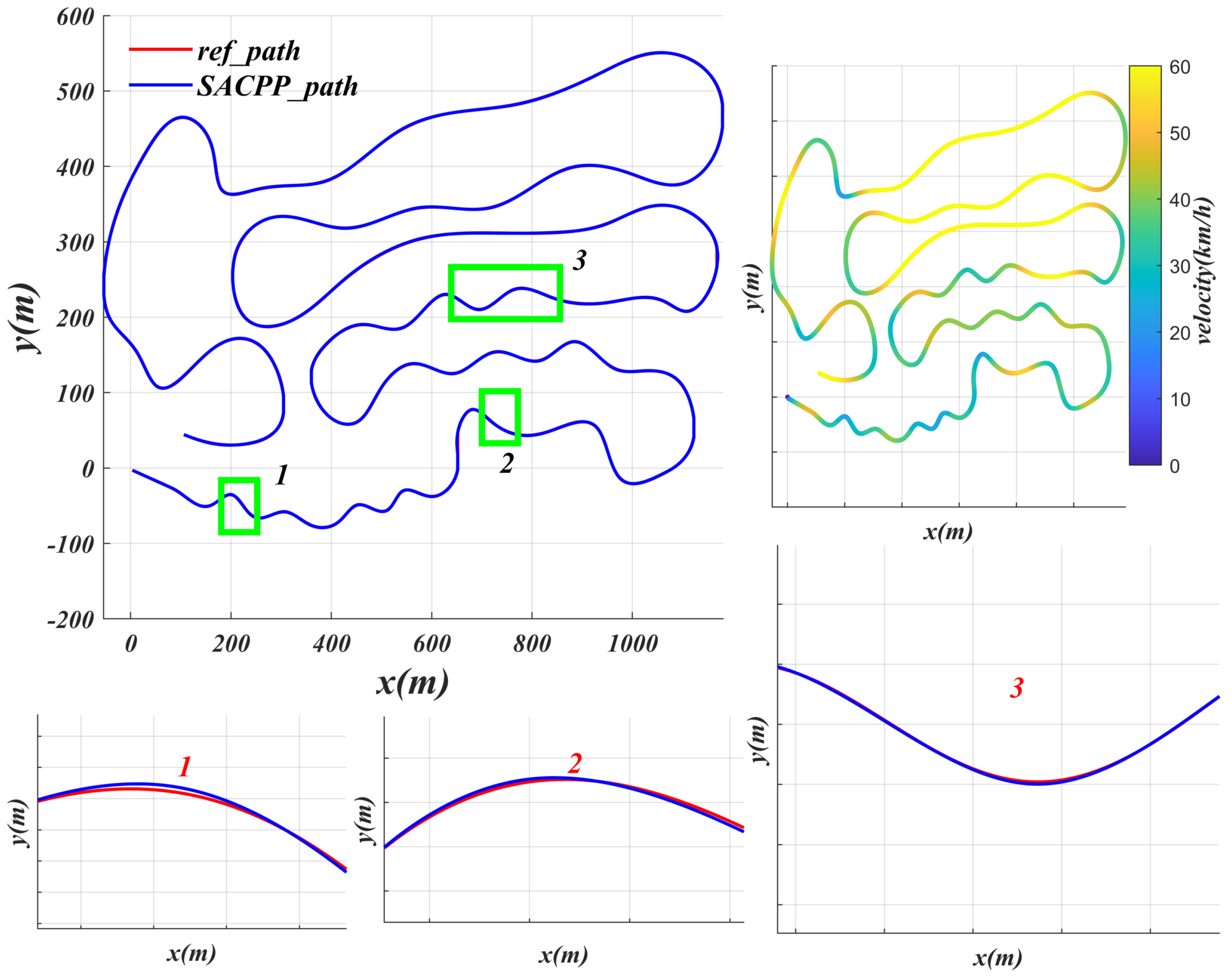 Sensors 25 04533 g007