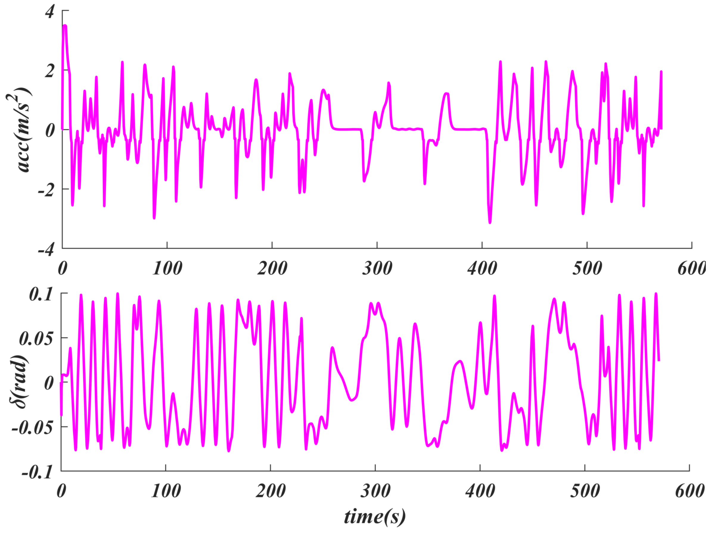 Sensors 25 04533 g008
