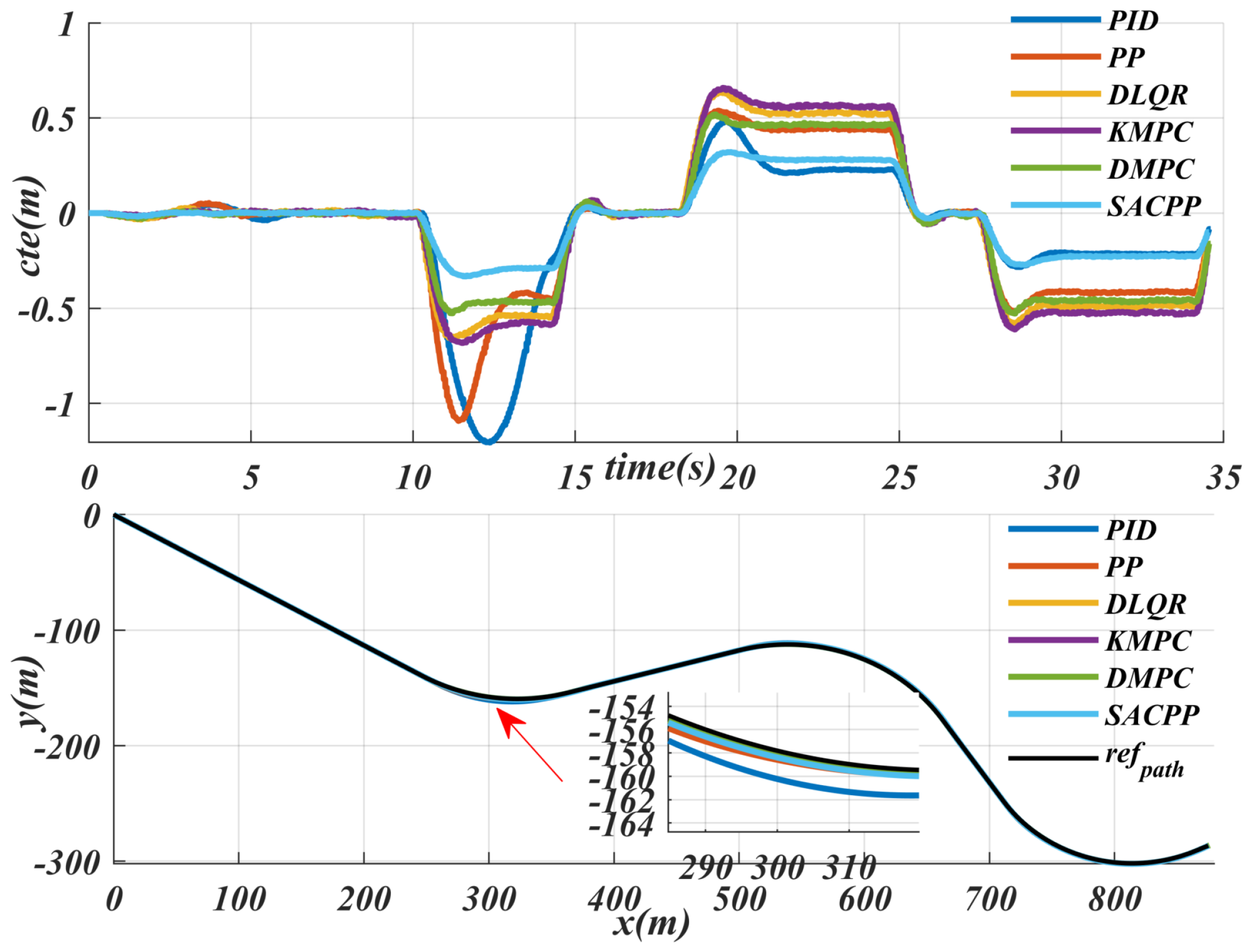 Sensors 25 04533 g011