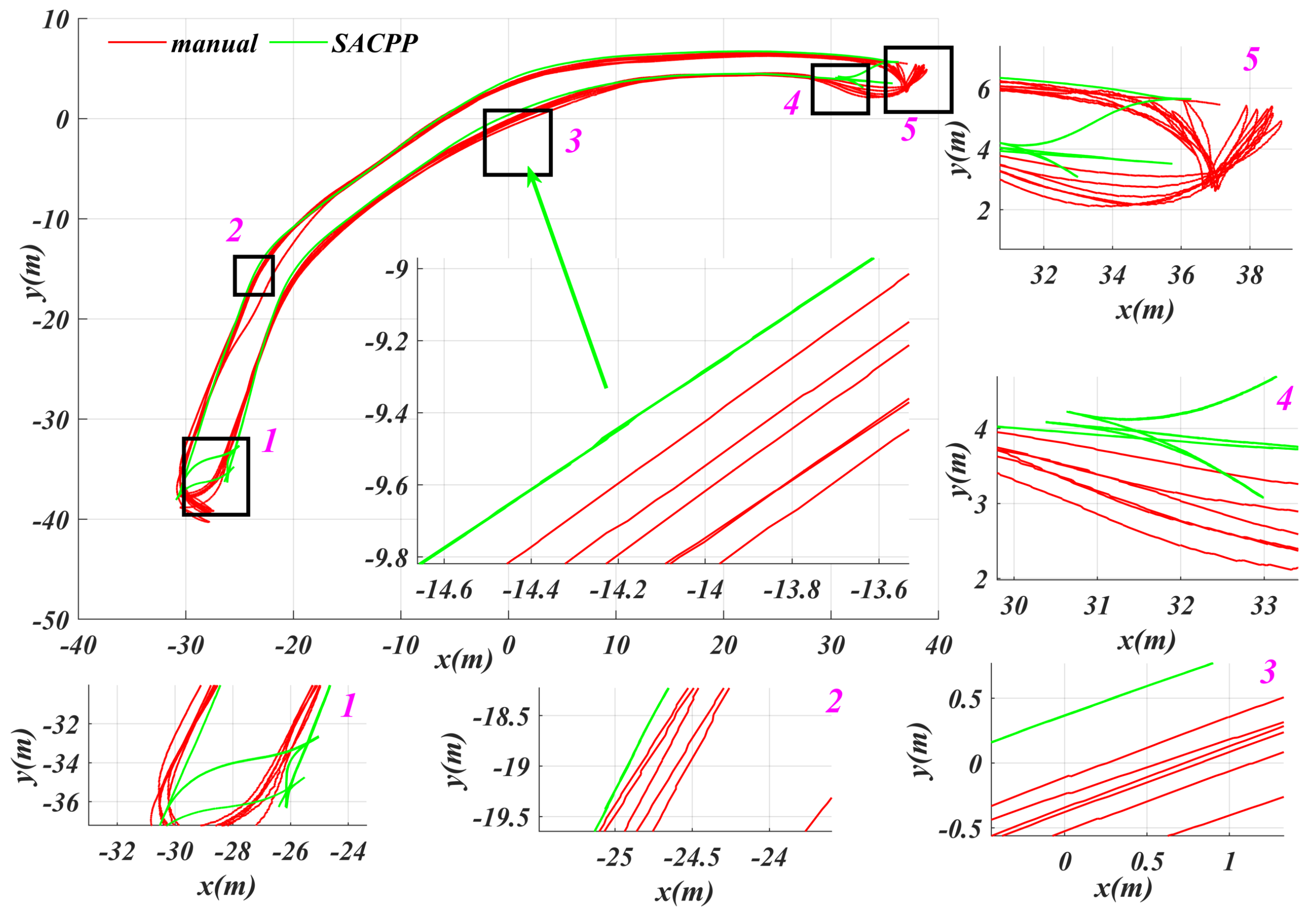 Sensors 25 04533 g015