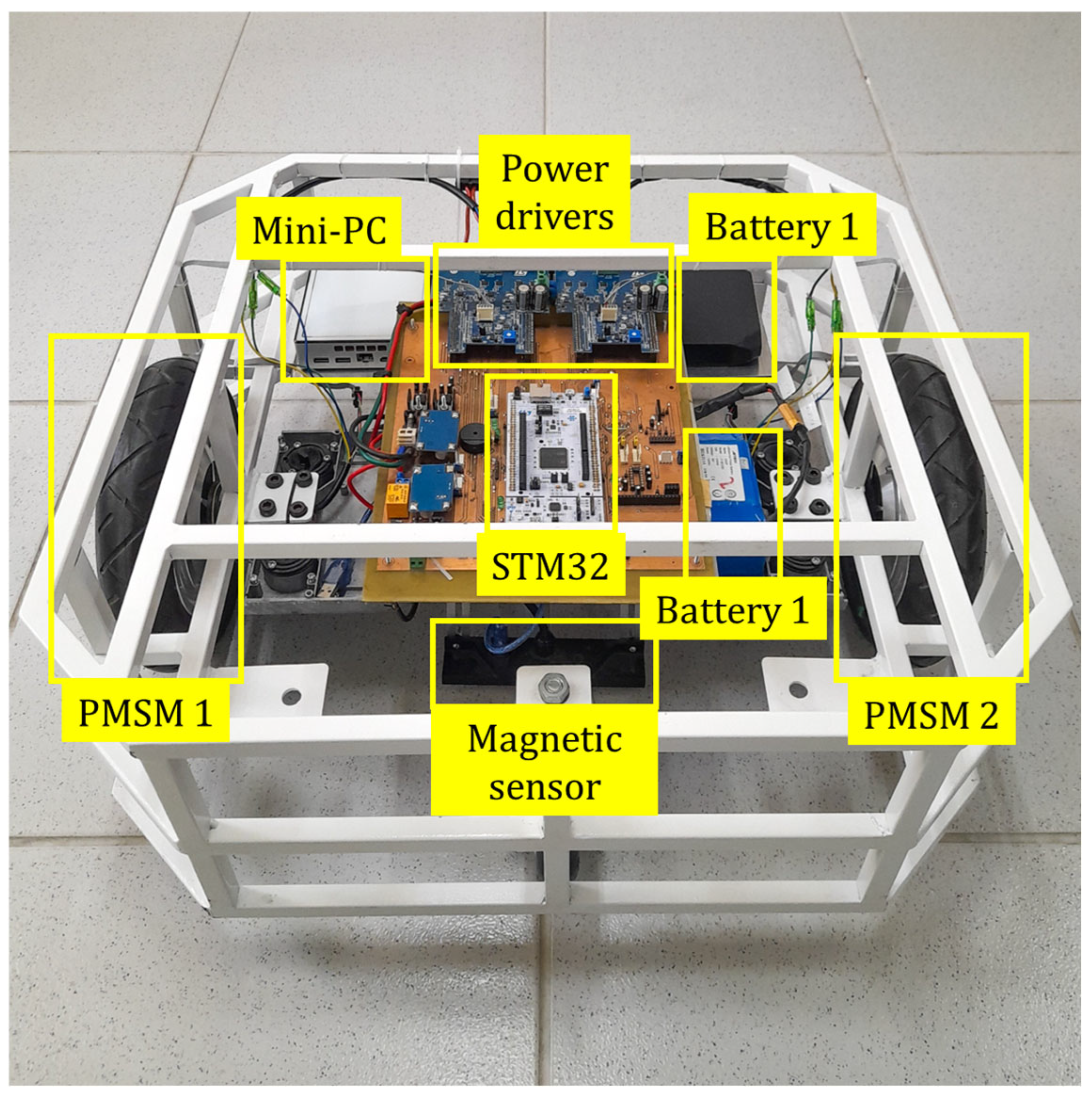 Sensors 25 04541 g001