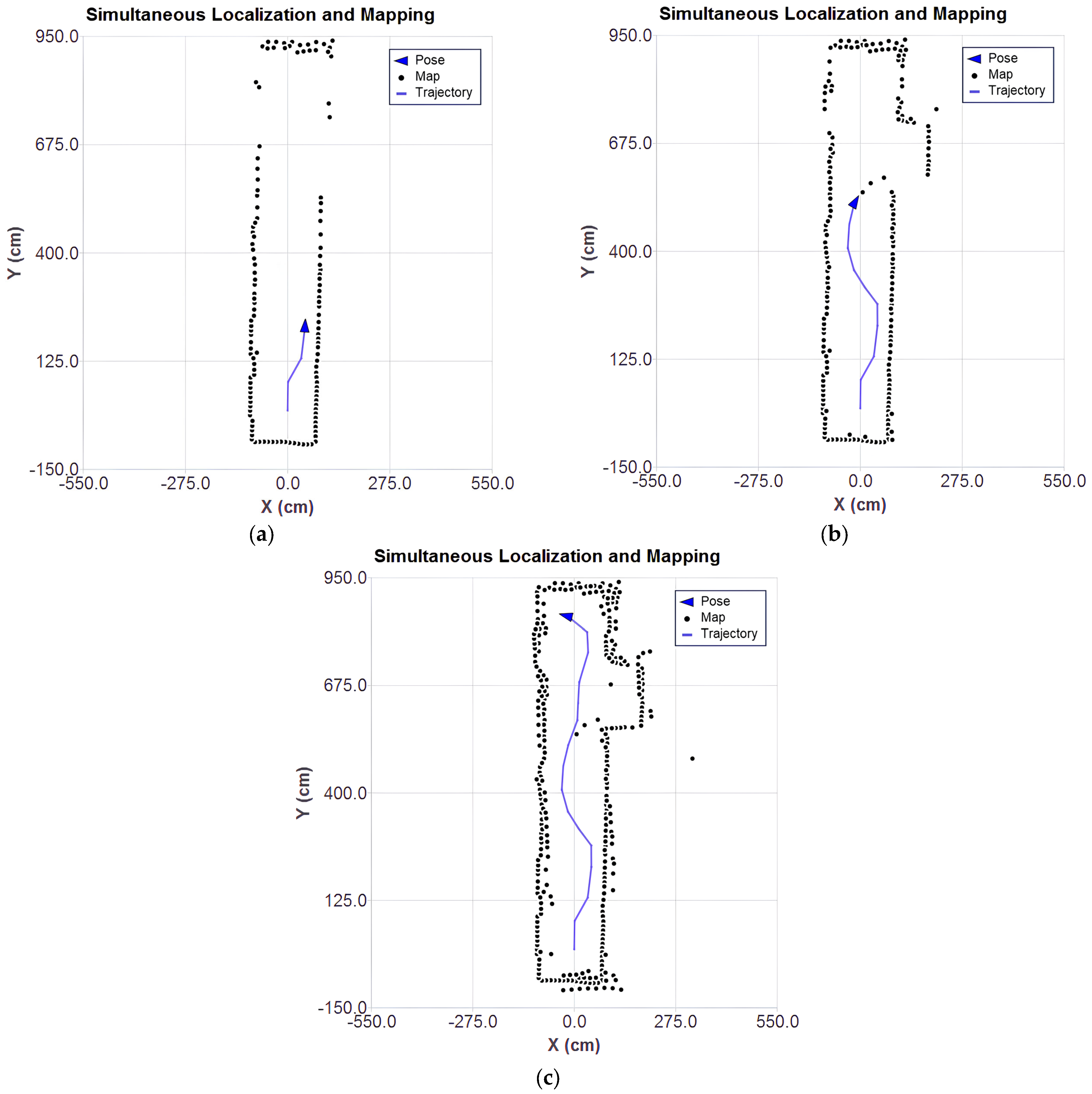 Sensors 25 04541 g011