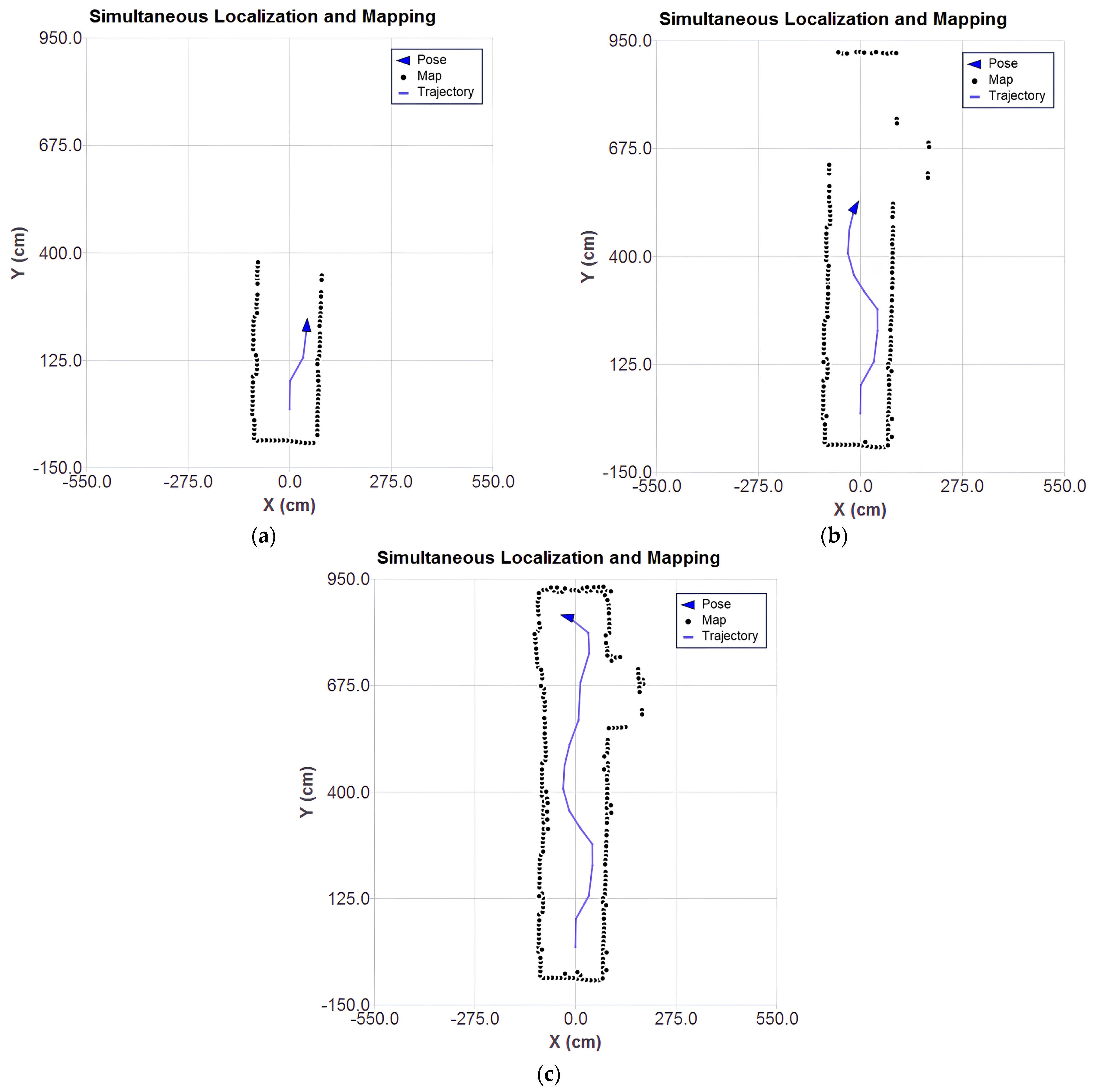 Sensors 25 04541 g012