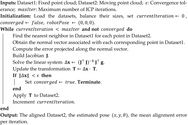 Sensors 25 04541 i001