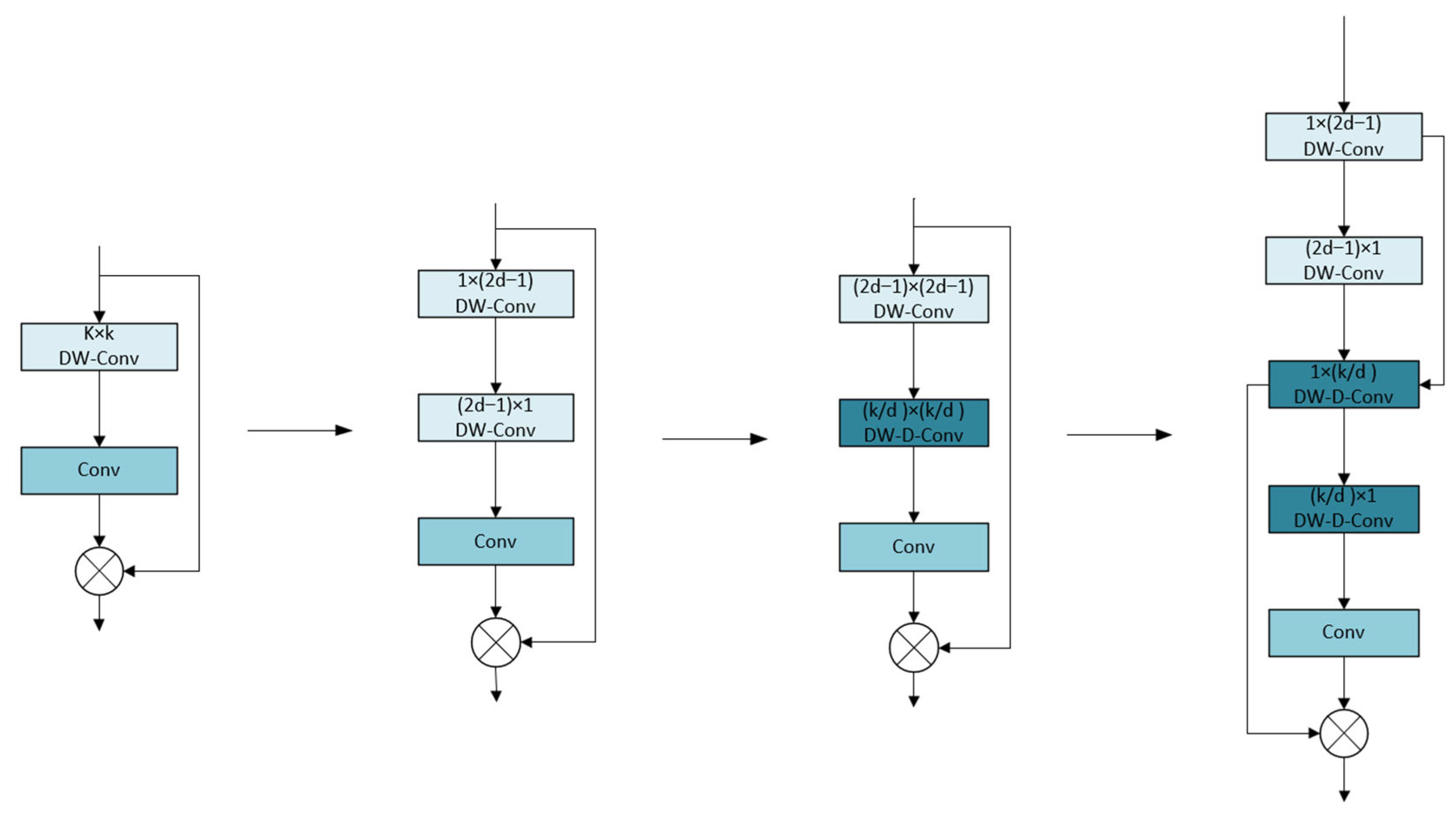Sensors 25 04542 g006