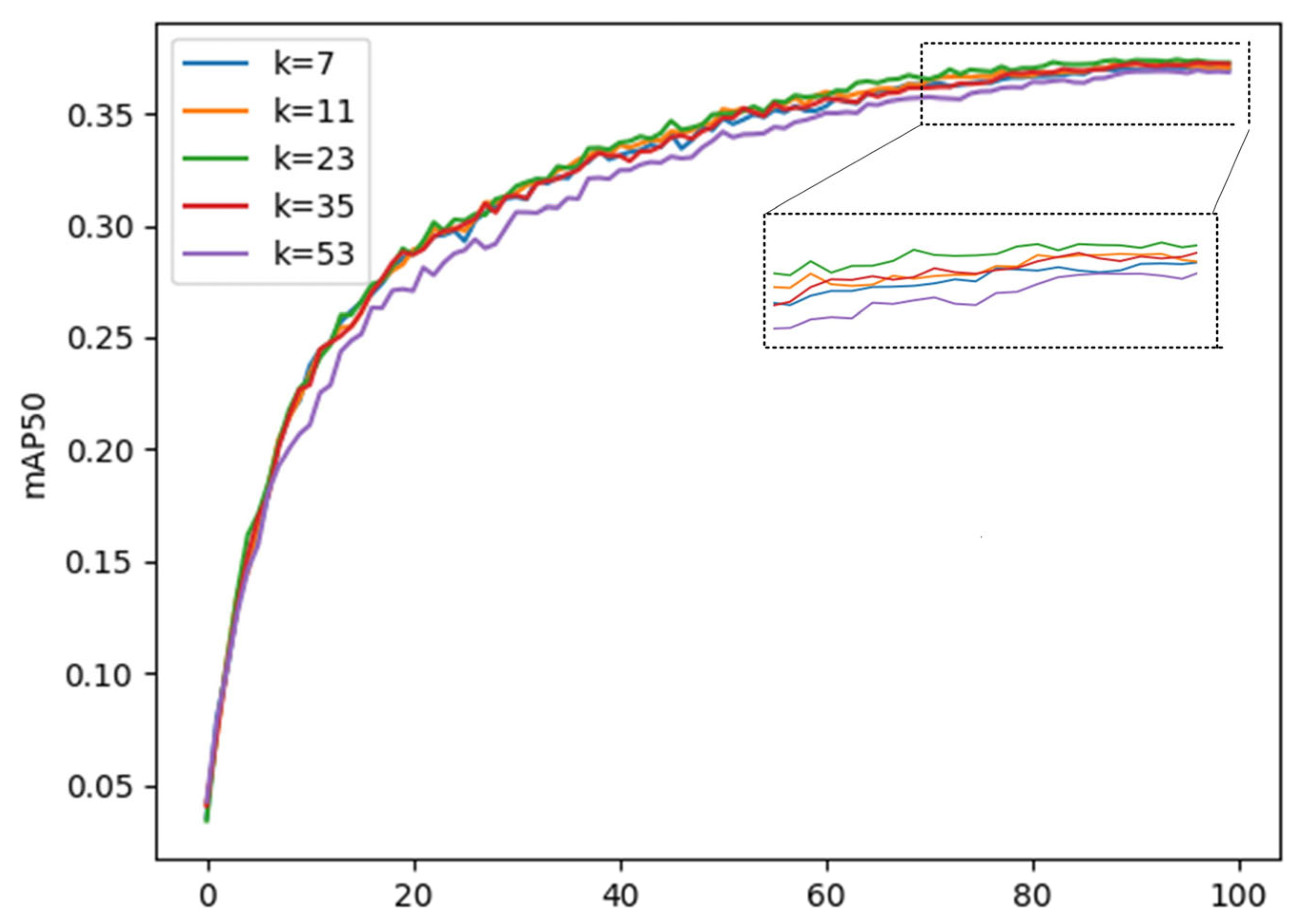 Sensors 25 04542 g009