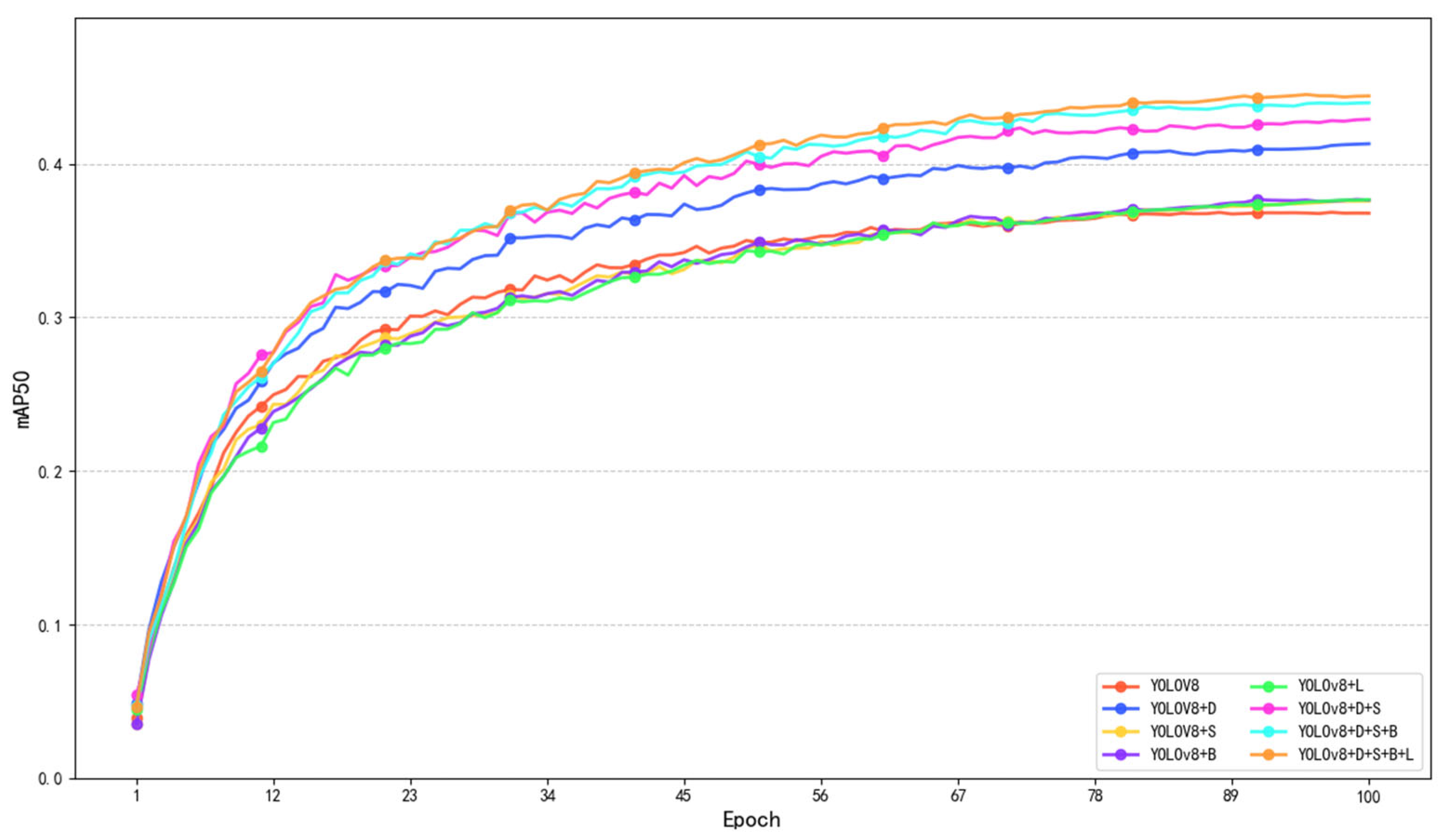 Sensors 25 04542 g011