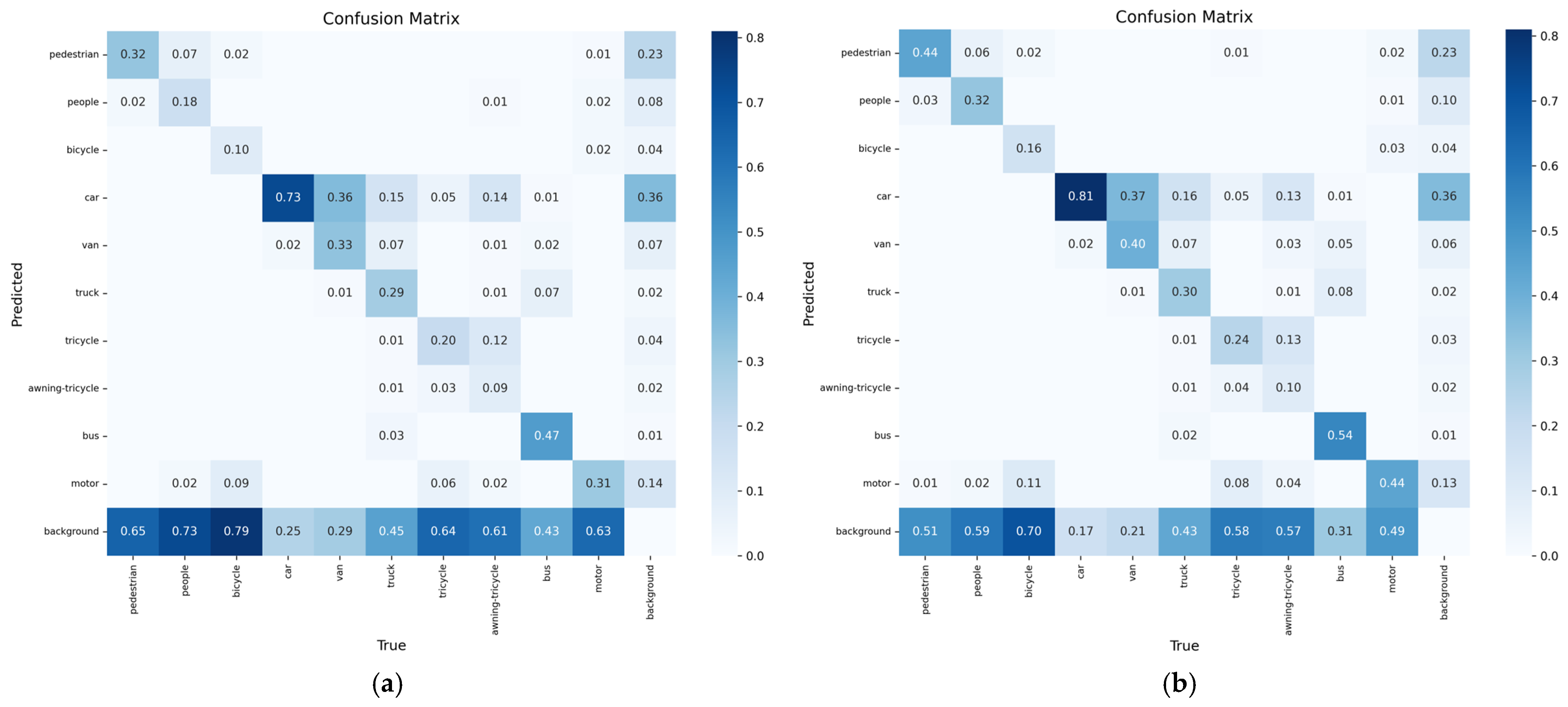 Sensors 25 04542 g012