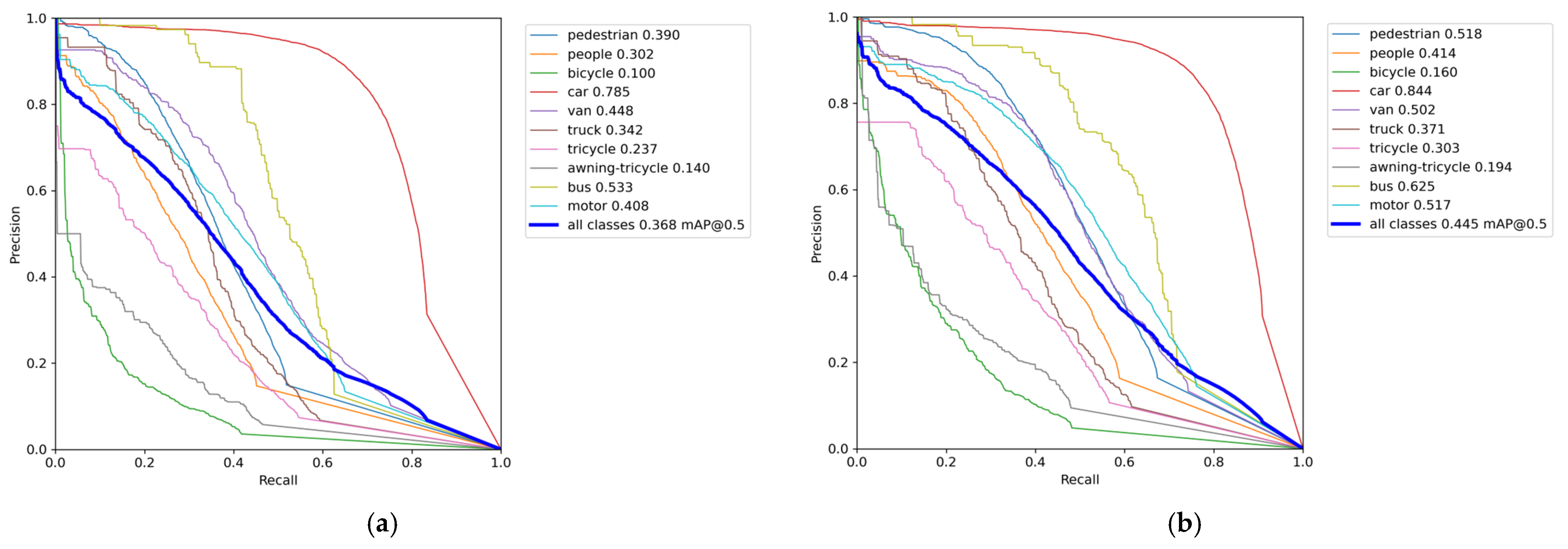 Sensors 25 04542 g013