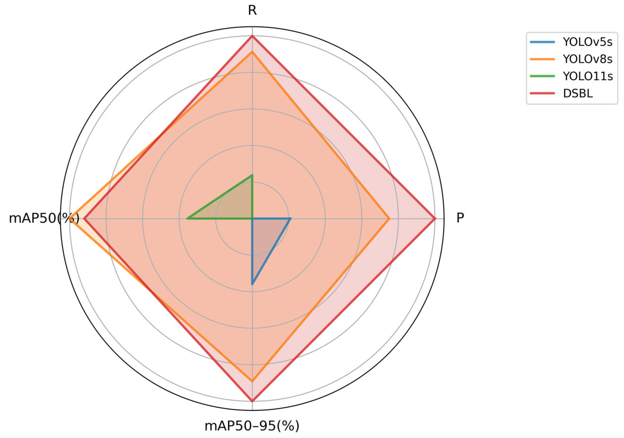 Sensors 25 04542 g015