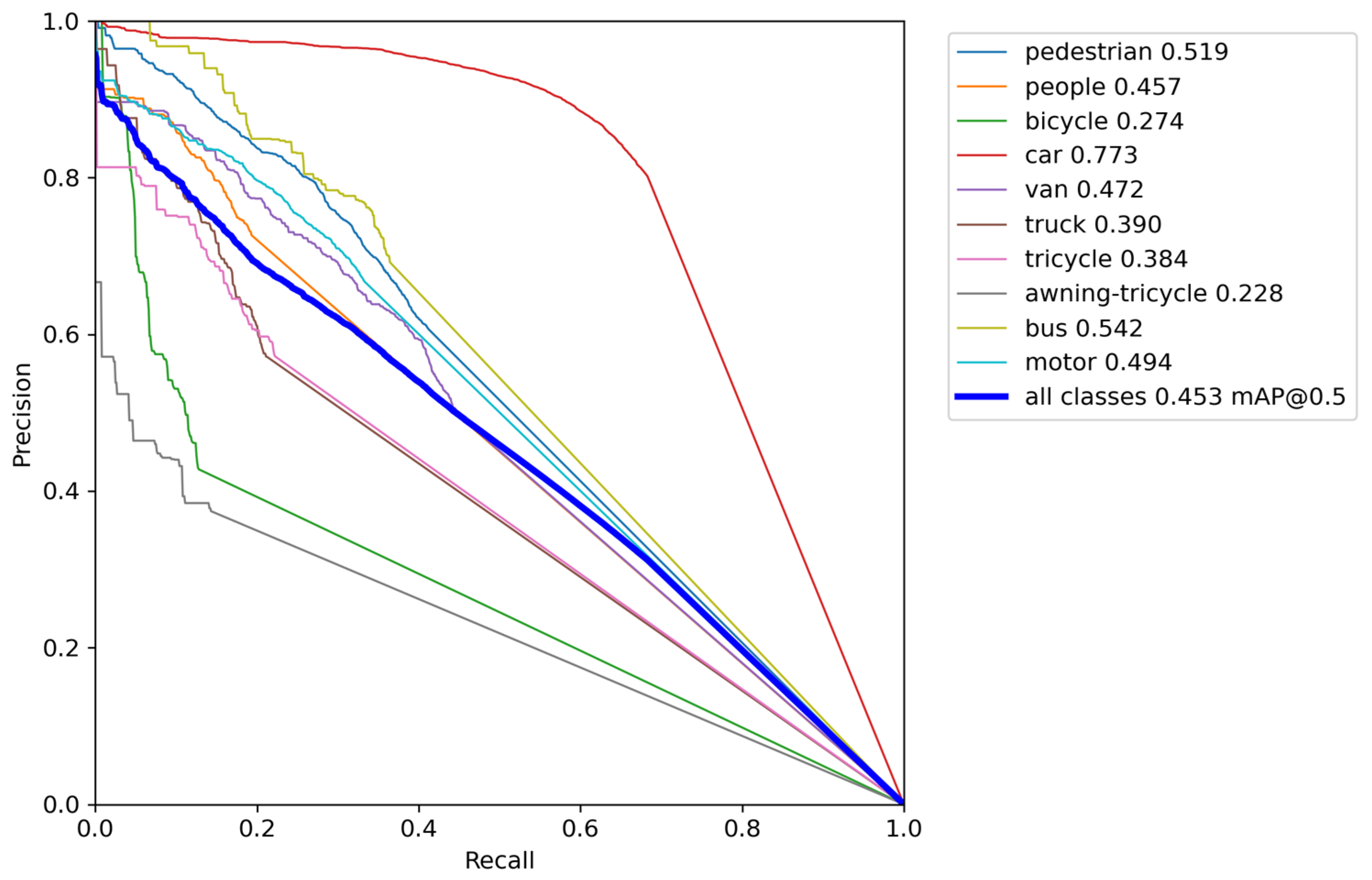 Sensors 25 04542 g018