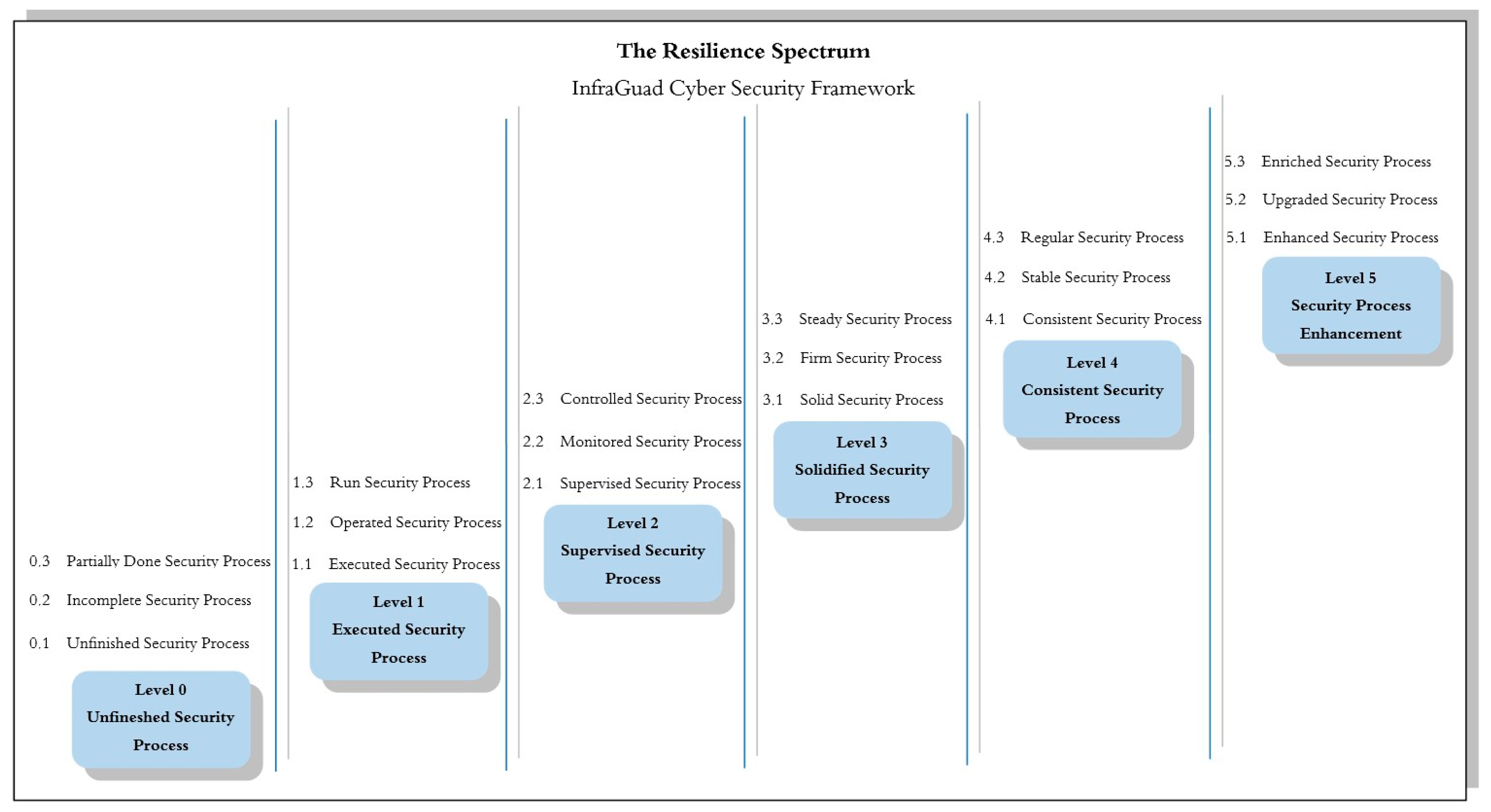 Sensors 25 04545 g004