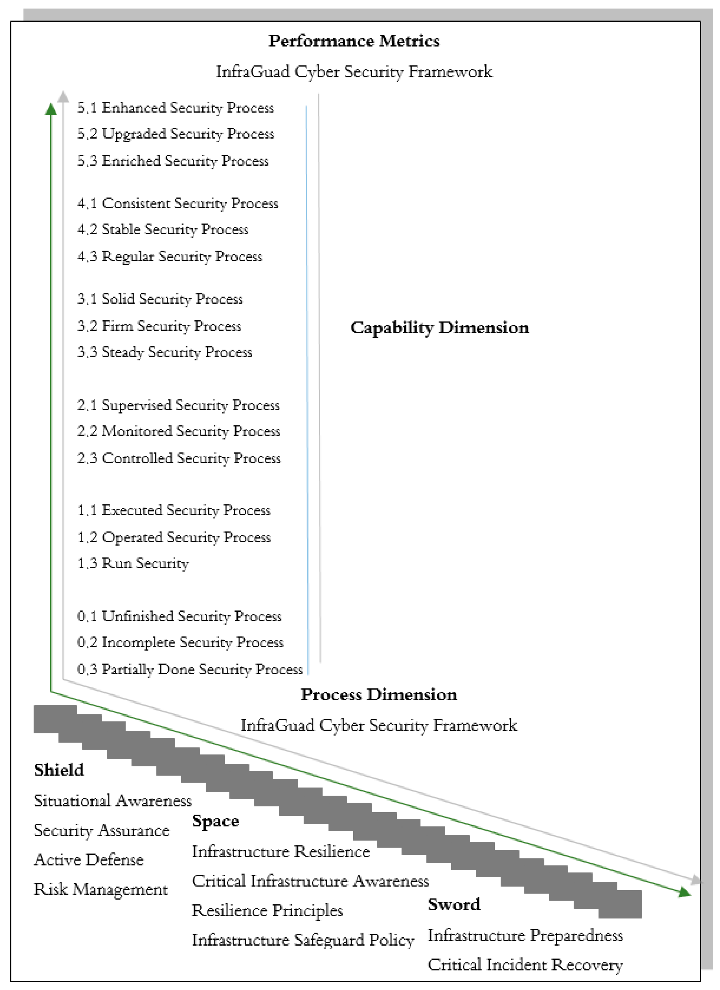 Sensors 25 04545 g005
