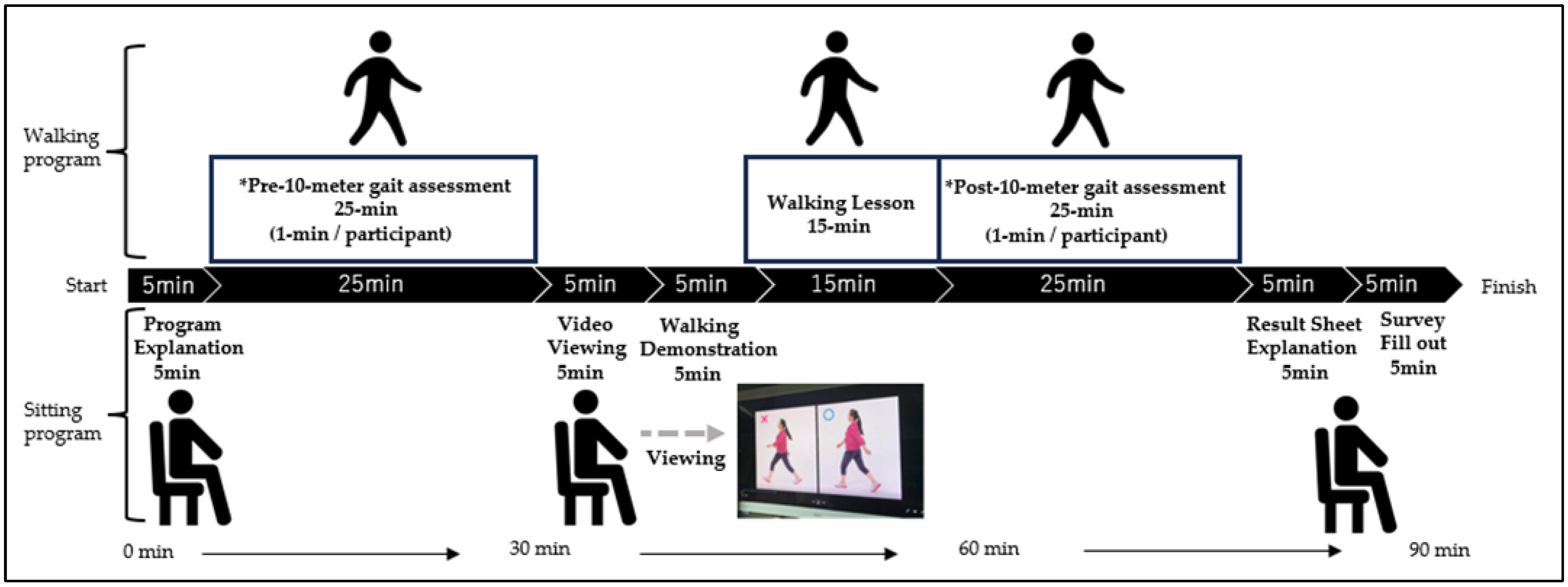 Sensors 25 04546 g003