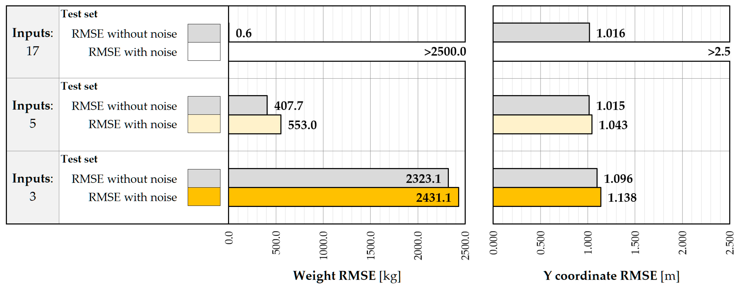 Sensors 25 04547 g010
