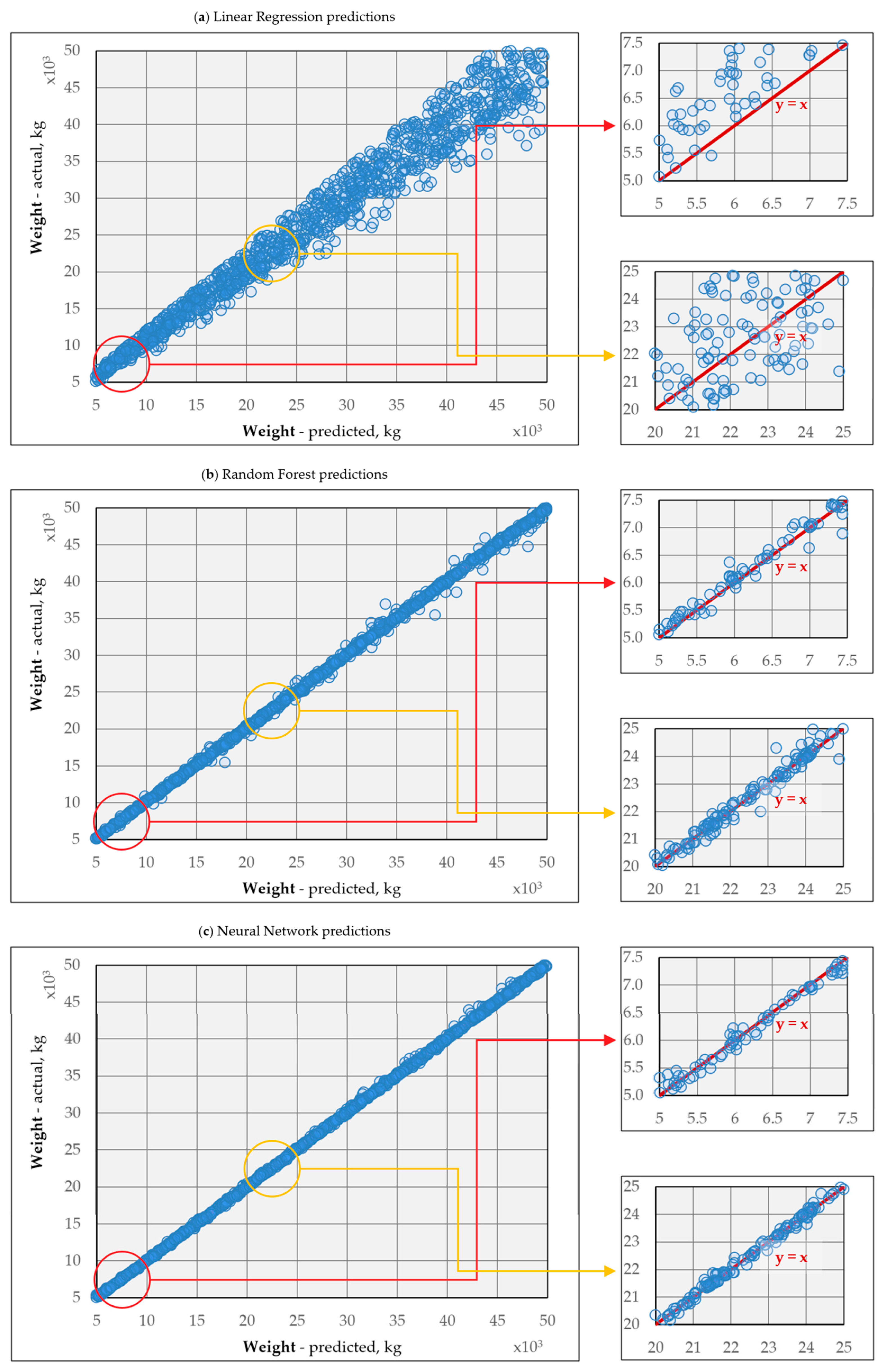 Sensors 25 04547 g023